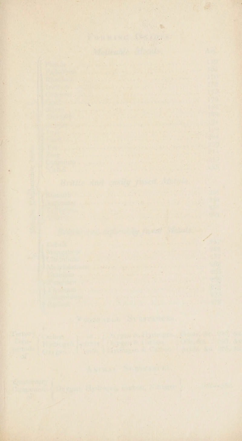 ets : iy * hy a - : a3 ate tee : a . b, 8 Oe (oedee a9 s . nit gi Ma Px hg ee ae , IB hag O ITE hese vente (es —F 4 —_ os : . 5 = aA be 2 Es sae ee es 2 r, oie ee pene inate Soe PJ eo 7% “nee . G2 au 4 >a, sa ® ty ee ee ee ‘ os wee Wg Apia BV BATANCHS. . * ‘| ee ae sel ad tynteats hemi | Hesosia aes jak Caer tani, ela is «20%, Hered ces. J se) | Hyd ae 5, 8 Mii > f vin f j >I ie - . “Bierce, Accniera wont are ‘ . , ° BS {Pie Bribie Gato, pind ria ute cent |