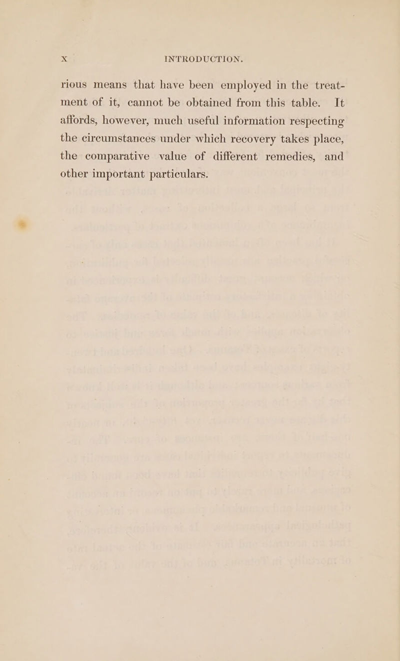 rious means that have been employed in the treat- ment of it, cannot be obtained from this table. It affords, however, much useful information respecting the circumstances under which recovery takes place, the comparative value of different remedies, and other important particulars.