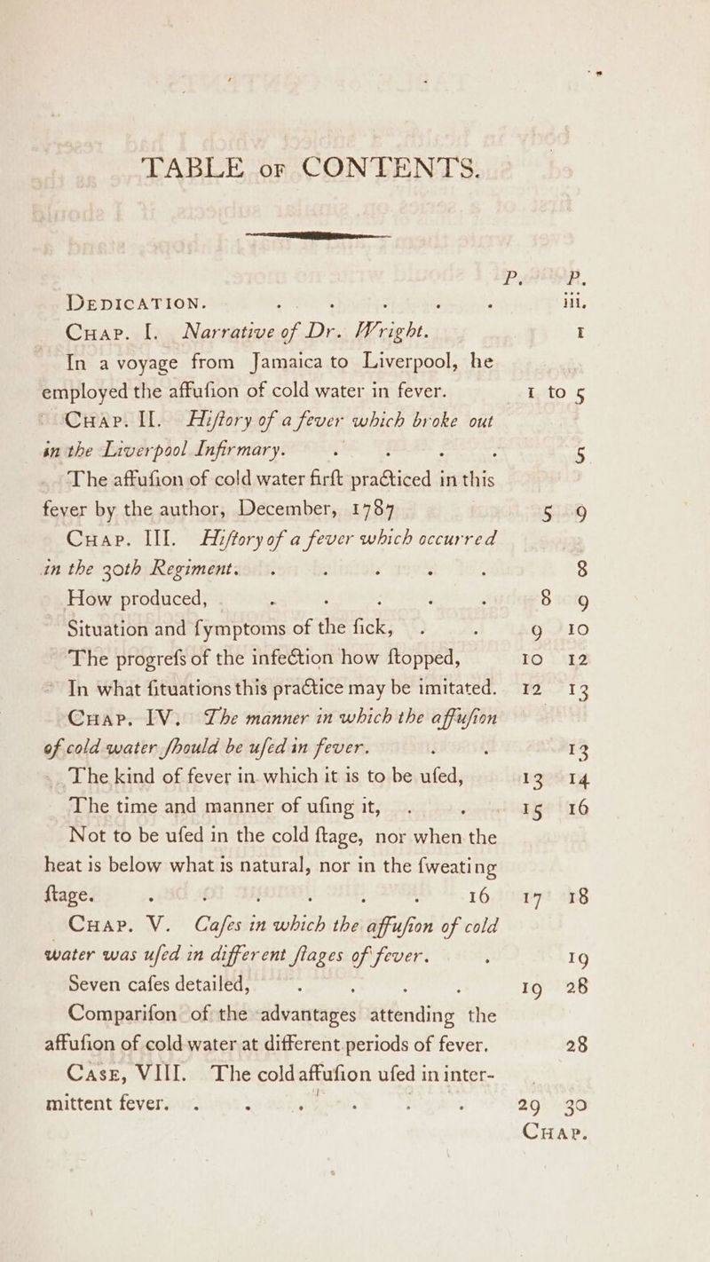 DEDICATION. Cuap. [. Narrative of Dr. agi In a voyage from Jamaica to Liverpool, he employed the affufion of cold water in fever. Cuap. Il. Hiffory of a fever which broke out in the Liverpool Infirmary. The affufion of cold water firft iraiaele in this fever by the author, December, 1787 Cuap. Ill. Aifforyof a fever which occurred in the 30th Regiment. How produced, Situation and fymptoms of the Wee ‘The progrefs of the infection how ftopped, » Tn what fituations this praCtice may be imitated. Cuap. IV. Lhe manner in which the affufion of cold water fhould be ufed in fever. : The kind of fever in. which it 1s to be ufed, ‘The time and manner of ufing it, Not to be ufed in the cold ftage, nor when the heat 1s below what is natural, nor in the fweating ftage. ; ! 16 Cuap. V. Cialat in we duhizh the affufion of cold water was ufed in different fiages of fever. Seven cafes detailed, : ; Comparifon of the «advantages attending the affufion of cold water at different periods of fever. Case, VIII. The coldaftufion ufed in inter- mittent fever. | 1 to 5 5 5 9 8 8 9 9 10 IO 12 B27 13 13 13°14 15 16 17° 18 1g Ig 28 28 29 30