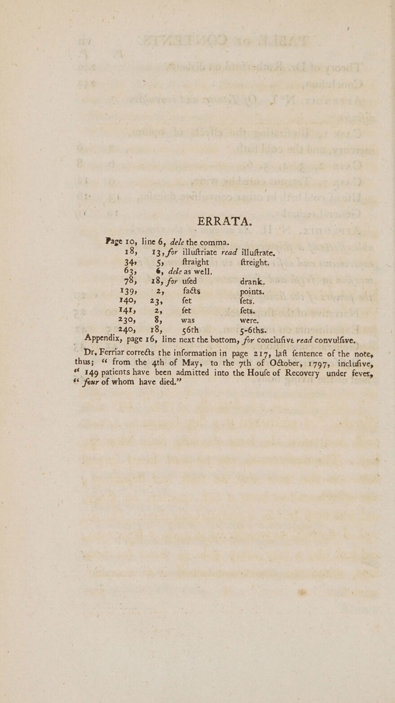 ERRATA. Page 10, line 6, dele the comma. 18, 13, for illuftriate read illuftrate. 345 85 ftraight ftreight. 63, 6, dele as well. 78, 18, for ufed drank. 139 2 facts points. 140, 23, fet fets. 141, as fet fets. 230, 8, was were, 240, 18, 56th 5-6ths. Appendix, page 16, line next the bottom, for conclufive read convulfive.. Dr, Ferriar correéts the information in page 217, laft fentence of the note, thus; ‘ from the 4th of May, to the 7th of Oétober, 1797, inclufive, ‘“ 149 patients have been admitted into the Houle of Recovery under fever, «© four of whom have died.”