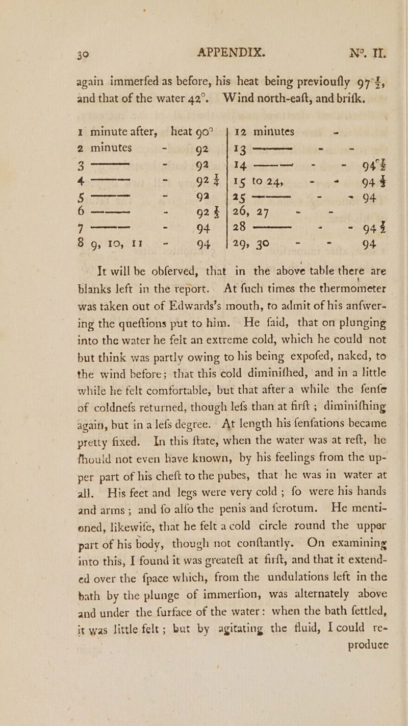 again immerfed as before, his heat being previoufly 97°, and that of the water 42°. Wind north-eaft, and brifk. I minute after, heat go? | 12 minutes - 2 minutes - g2 13 — 3 shad 20 %ie tAnme err ons ire gOase 4—— * 92% | 15 to 24, - - 944 Sister ar, E 98 55 AD) ch acele 7 - 94 6 ———~ - G2 £11120} 2705-2 = oie ,——— = 94. 28 - - O44 Boo) 10,c11 29, 30 ~ - 94 ‘ No} i Tt will be obferved, that in the above table there are blanks left in the report. At fuch times the thermometer was taken out of Edwards’s mouth, to admit of his anfwer- ing the queftions put to him. He faid, that on plunging into the water he felt an extreme cold, which he could not but think was partly owing to his being expofed, naked, to the wind before; that this cold diminifhed, and in a little while he felt comfortable, but that aftera while the fenfe of coldnefs returned, though lefs than at firft ; diminifhing again, but ina lefs degree. At length his fenfations became pretty fixed. In this ftate, when the water was at reft, he thould not even have known, by his feelings from the up- per part of his cheft to the pubes, that he was in water at all. His feet and legs were very cold ; fo were his hands and arms; and fo alfo the penis and fcrotum. He menti- oned, likewife, that he felt a cold circle round the upper part of his body, though not conftantly. On examining into this, I found it was greateft at firft, and that it extend- ed over the fpace which, from the undulations left in the bath by the plunge of immerfion, was alternately above and under the furface of the water: when the bath fettled, it was little felt; but by agitating the fluid, I could re- produce