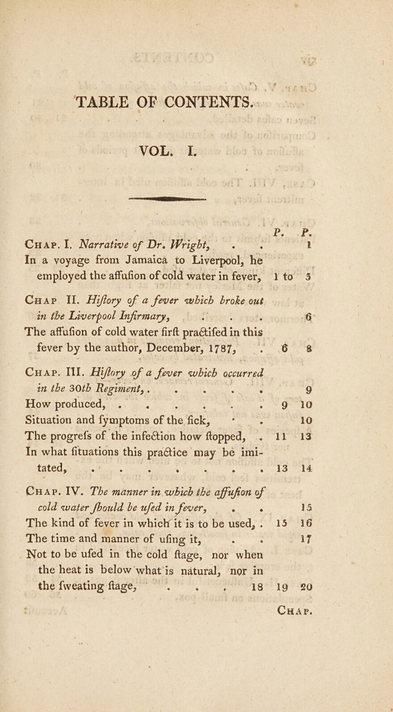 VOL. I. Cuap.I. Narrative of Jay Wright, employed the affufion of cold water in fever, : Cuap. II. Hiflory of a ae fale ede broke out in the Liverpool Infirmary, : The affufion of cold water firft ETRE in ‘his fever by the author, December, 17 87 ’ Cuap. III. Hiftory of a fever which occurred in the 30tb Regiment, . 4 : : : How produced, . é Situation and fymptoms of nm foe The progrefs of the infeGion how ftopped, In what fituations this practice may be imi- tated, a - ie : . ; 5 ‘ Cuap. IV. The manner in which the affufon of cold water fhould be ufed in fever, Cote. ‘ The kind of fever in which it is to be used, . The time and manner of ufing it, Not to be ufed in the cold ftage, nor cate the heat is below what is natural, nor in the fweating flage, : ek 1 : to §$ 6 8 9 g 10 10 1l 13 13 #14 15 15 16 ‘wa 19 20 CHAP.