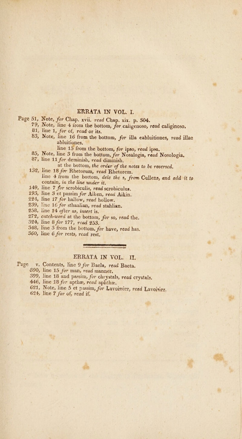 ERRATA IN VOL. I. Page 51, Note, for Chap. xvii. read Chap. xix. p. 304. a) 79, Note, line 4 from the bottom, for caligenoso, read caliginoso. 81, line 1, for of, read or its. ; 83, Note, line 16 from the bottom, for illa eabluitiones, read illae abluitiones, line 15 from the bottom, for ipso, read ipsa. : 85, Note, line 3 from the bottom, for Nosalogia, read Nosologia. 87, line 11 for deminish, read diminish. ; at the bottom, the order of the notes to be reversed. , 132, line 18 for Rhetorum, read Rhetorem. : line 4 from the bottom, dele the s, from Cullens, and add it to contain, in the line under it. 149, line 7 for scrobiculis, read scrobiculus. 193, line 3 et passim for Aiken, read Aikin. 224, line 17 for haliow, read hollow. 239, lme 16 for sthaalian, read stahlian. 258, line 14 after as, insert is. 272, catch-word at the bottom, for so, read the. 324, line 8 for 177, read 253. 348, line 3 from the bottom, for have, read has. 360, line 6,for rests, read rest. EE STE SEEDY, ERRATA IN VOL. II. Page _v. Contents, line 9 for Baela, read Baeta. 890, line 15 for man, read manner, 399, line 18 and passim, for chrystals, read crystals, 446, line 18 for apthe, read aphthe. 621, Note, line 5 et passim, for Lavoissier, read Lavoisier. 624, line 7 for of, read if, 5-H es