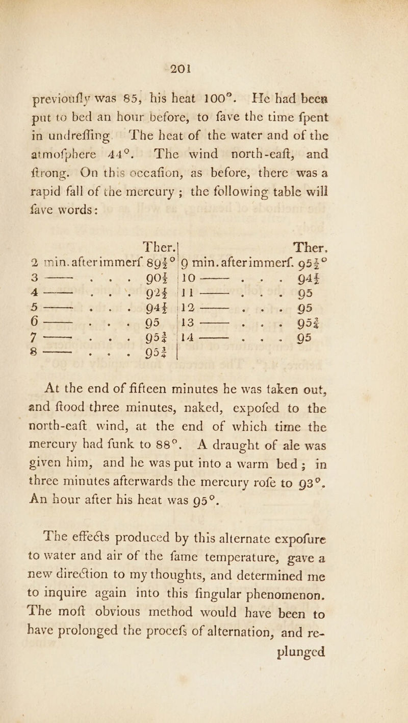 previoufly was 85, his heat 100°. He had been put to bed an hour before, to fave the time {pent in undreffing. ‘The heat of the water and of the atmofphere 44°. The wind north-eaft, and ftrong. On this occafion, as before, there was a rapid fall of the mercury ; the following table will fave words: Ther. | Ther. 2 min.afterimmerf 894° 9 min. afterimmerf. 953° 3 - SS sew OO eee LO gaz 4—— ... g2s 11 —— - 93 5—— ... OAs hl Qe 05 Get ee. hp OS PRS a ts ae 58 7— ; rTM Dia OF necaiaalbes Eten Q5 5 —— 952 At the end of fifteen minutes he was taken out, and ftood three minutes, naked, expofed to the north-eaft wind, at the end of which time the mercury had funk to 88°. A draught of ale was given him, and he was put into a warm bed; in three minutes afterwards the mercury rofe to 93°. An hour after his heat was 95°. The effects produced by this alternate expofure to water and air of the fame temperature, gave a new direction to my thoughts, and determined me to inquire again into this fingular phenomenon. The moft obvious method would have been to have prolonged the procefs of alternation, and re- plunged