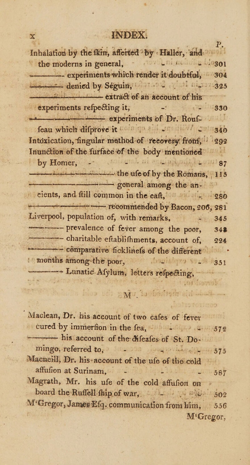 OP, heagenpsiruar refpecting it, nt 12 a eee hee dneespey of Dr. Ronf- Inunétion of the dtfane ‘of the tecles ietenttitet .. . ‘340 87 by rey a 5 - ~ sity he meee 008 are —LLuthe iy by t dais @ Rotiadis ‘y 15 imams general. eu ‘the an- —=.----- prevalence of fever among the poor, = charitable eftablifhments, account of, MM fe , Macleatt. Dr. his aceount of two cafes of fever mingo, referred to, aiiees tt Lilt Sid Macnenl, Dr. his- ‘account of the ufe of the’ cold affufion at Surinam, - - Magrath, Mr. his ufe of the eee effution on 345 556