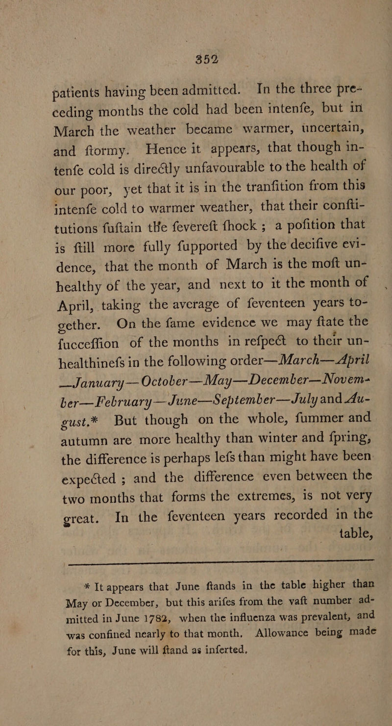 patients having been admitted. In the three pre- ceding months the cold had been intenfe, but in March the weather became warmer, uncertain, and ftormy. Hence it appears, that though in- tenfe cold is dire¢tly unfavourable to the health of our poor, yet that it is in the tranfition from this ‘ntenfe cold to warmer weather, that their confti- tutions fuftain tHe fevereft fhock ; a pofition that is ftill more fully fapported by the decifive evi- dence, that the month of March is the moft un- healthy of the year, and next to it the month of April, taking the average of feventeen years to- gether. On the fame evidence we may ftate the focaantion of the months in refpect to their un- healthinefs in the following order—March— April __ January— October —May—December—Novem- ber—February—June—September—July and du- gust.* But though on the whole, fummer and autumn are more healthy than winter and fpring, the difference is perhaps lefs than might have been expected ; and the difference even between the two months that forms the extremes, is not very great. In the feventeen years recorded in the table, a * It appears that June ftands in the table higher than May or December, but this arifes from the vaft number ad- mitted in June 1782, when the influenza was prevalent, and was confined nearly to that month, Allowance being made for this, June will ftand as inferted.