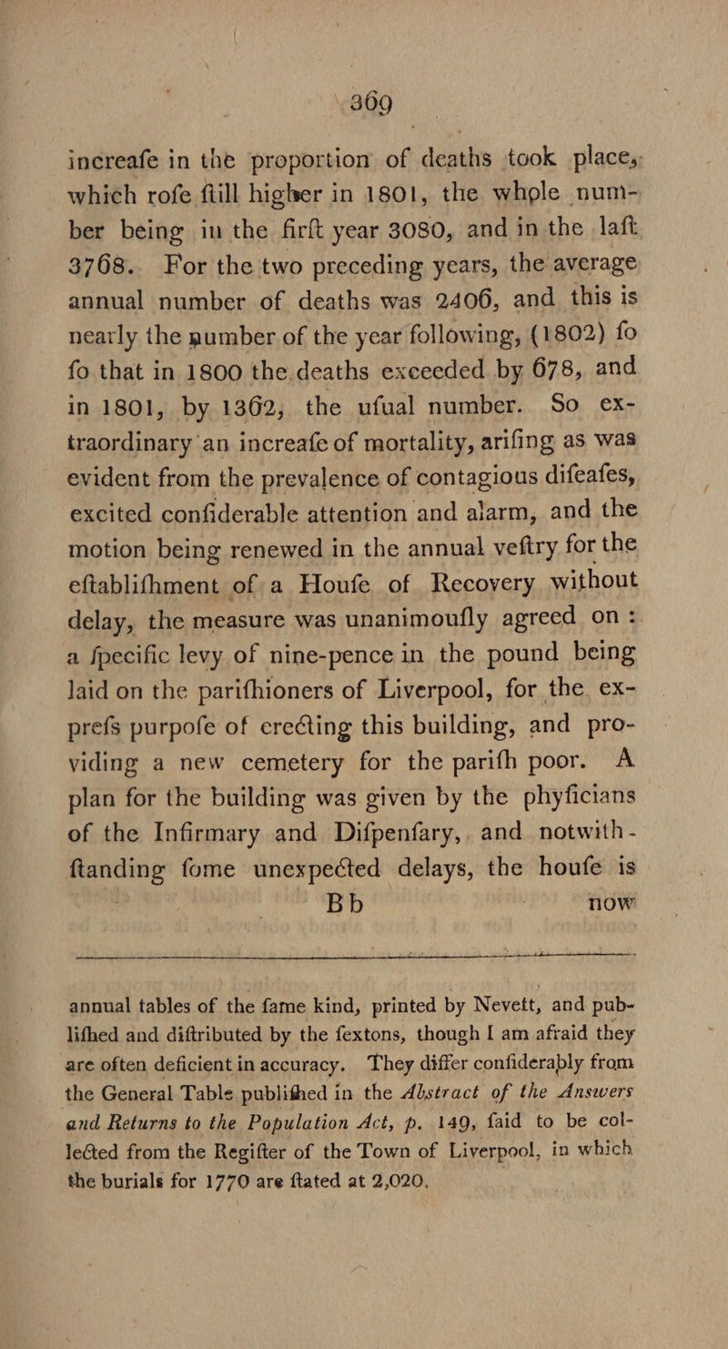 » 809 increafe in the proportion of deaths took place, which rofe fiill higher in 1801, the whole num- ber being in the firft year 3080, and in the laft 3768. For the two preceding years, the average annual number of deaths was 2406, and this is nearly the number of the year following, (1802) fo fo that in 1800 the,deaths exceeded by 678, and in 1801, by 1362, the ufual number. So ex- traordinary an increafe of mortality, arifing as was evident from the prevalence of contagious difeafes, excited confiderable attention and alarm, and the motion being renewed in the annual veftry for the eftablifhment of a Houfe of Recovery without delay, the measure was unanimoufly agreed on : a fpecific levy of nine-pence in the pound being laid on the parifhioners of Liverpool, for the. ex- prefs purpofe of erecting this building, and pro- viding a new cemetery for the parifh poor. A plan for the building was given by the phyficians of the Infirmary and Difpenfary,. and notwith- ftanding fome unexpected delays, the houfe is | Bb now annual tables of the fame kind, printed by Nevett, and pub- lifhed and diftributed by the fextons, though I am afraid they are often deficient in accuracy. They differ confiderably from the General Table publithed in the Abstract of the Answers and Returns to the Population Act, p. 149, faid to be col- leGted from the Regifter of the Town of Liverpool, in which