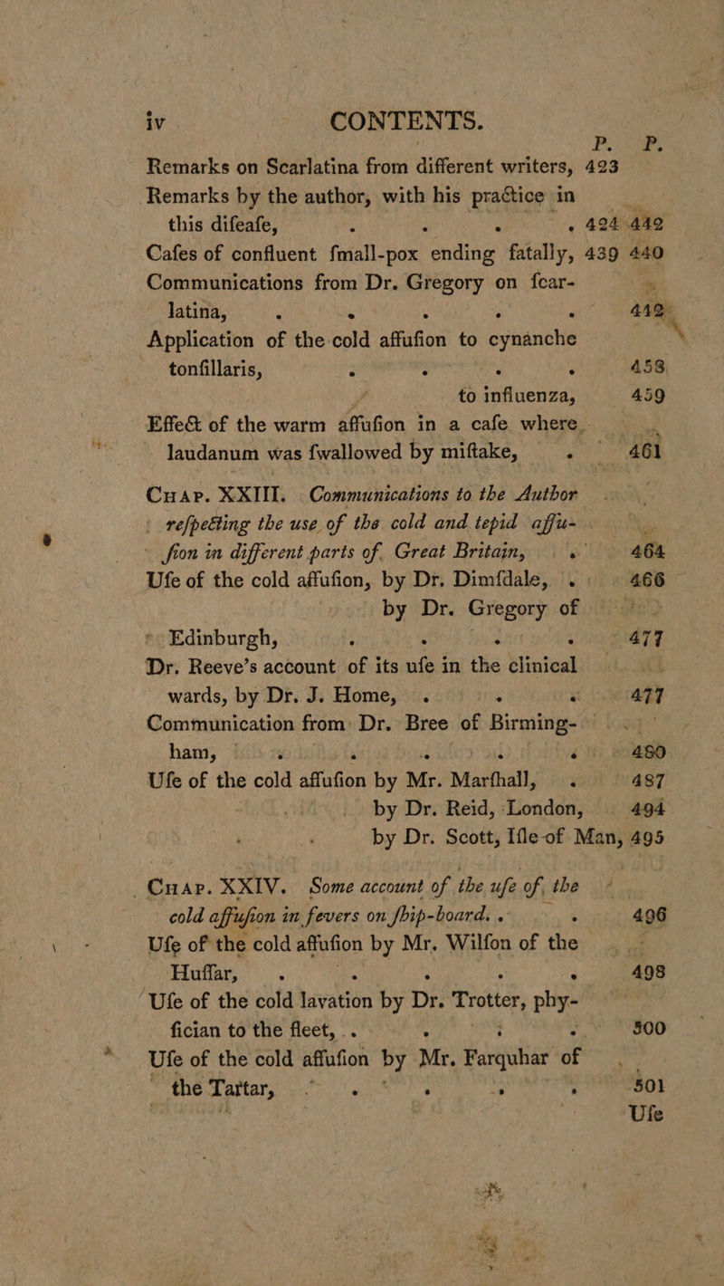 Remarks on Scarlatina from different writers, Remarks by the author, with his practice in this difeafe, , : : Cafes of confluent fmall-pox ae fatally, Communications from Dr. Gregory on fear- Application of the cold ne to cynanche tonfillaris, F : ‘ to ‘aie Jaudanum was fwallowed by miftake, ‘ Cuar. XXIII. Communications to the Author by Dr. Rise of '. Edinburgh, . i A ‘ Dr. Reeve’s account of its nfe | in the clinical wards, by Dr. J. Home, . 5 ‘ ham, — ; . Ufe of the cold saath by Mr. Marthall, ; by Dr. Reid, London, Poni 423 424 449 439 440 cold affufion in fevers on fbip-board. . Ufe of the cold affufion by Mr. Wilfon of the (ebag ars |!) fician to the fleet, . . | Ufe of the cold auton by Mr. Farquhar of - the Tartar, Pe ie ie - REF 3