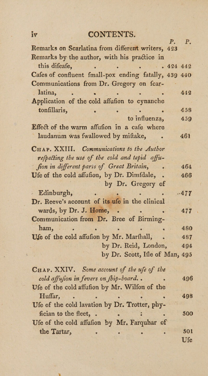 : ae 9 Remarks on Scarlatina from different writers, 423 Remarks by the author, with his practice in this difeafe, : ; . , 494 449 Cafes of confluent fmall-pox ‘piviag Etalby, 439 440 Communications from Dr. Gregory on fear- Jatina, ; ° ‘“ 442 Application of the cold affafion to ceutinclie tonfillaris, . - A ‘ 458 : to influenza, 459 Effe&amp; of the warm affufion in a cafe where laudanum was {wallowed by miftake, ‘ 461 Cuap. XXIII. Communications to the Author refpecting the usé of the cold and tepid affu- | fron in different paris of Great Britain, . 464 Ufe of the cold affufion, by Dr. Dimfdale, . 466 by Dr. Gregory of Edinburgh, ‘ ’ : ATT Dr. Reeve’s account of eagaall in thie clinical | wards, by Dr. J. Home, Communication from. Dr. Bree of Binitinss: ham, - : + 480 Use of the cold affafion by ie Marthall; ‘ 487 by Dr. Reid, London, 494 by Dr. Scott, Ifle of Man, 495 Cuap. XXIV. Some account of the ufe of the cold affufion in fevers on fbip-board. . , 496 Ufe of the cold affufion by Mr. Wilfon of the | Huffar, : : 498 Ufe of the cold lavation by Dr. Troter, phy- fician to the fleet, . ¢ 500 Ufe of the cold affufion by Mr. Paitabiae E: the Tartar, ; p ‘ : 501 Ule