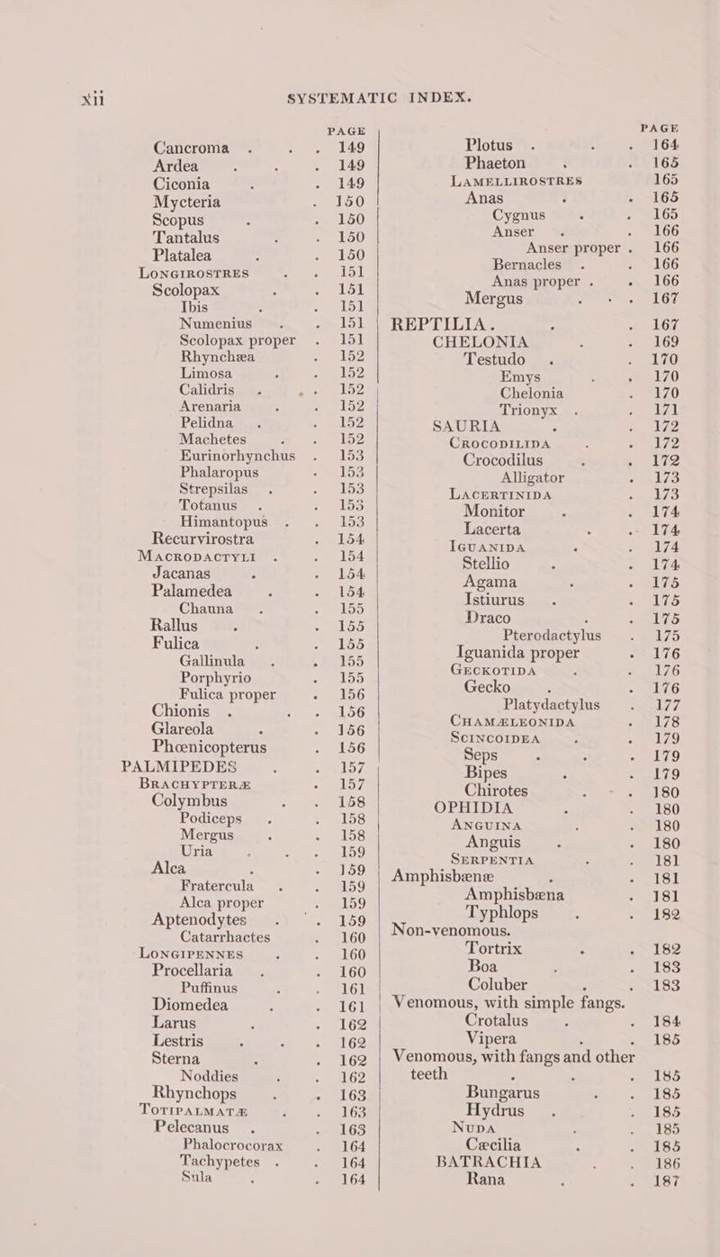 Cancroma Ardea Ciconia Mycteria Scopus Tantalus Platalea LONGIROSTRES Scolopax Ibis Numenius Scolopax proper Rhynchæa Limosa Calidris Arenaria Pelidna Machetes Eurinorhynchus Phalaropus Strepsilas Totanus Himantopus Recurvirostra MACRODACTYLI Jacanas : Palamedea Chauna Rallus Fulica Gallinula Porphyrio Fulica proper Chionis Glareola Pheenicopterus PALMIPEDES BRACHYPTERÆ Colymbus Podiceps Mergus Uria Alca Fratercula Alca proper Aptenodytes Catarrhactes LONGIPENNES Procellaria Puffinus Diomedea Larus Lestris Sterna Noddies Rhynchops TOTIPALMAT& Pelecanus Phalocrocorax Tachypetes Sula ‘ PAGE 149 149 149 150 150 150 150 idl 151 151 151 151 152 152 152 152 152 152 153 153 153 155 153 154 154 154 154 155 155 Plotus Phaeton LAMELLIROSTRES Anas Cygnus | Anser Bernacles Anas proper . Mergus REPTILIA. CHELONIA Testudo Emys Chelonia Trionyx SAURIA CROCODILIDA Crocodilus Alligator LACERTINIDA Monitor Lacerta IGUANIDA Stellio Agama Istiurus Draco : Pterodactylus Iguanida proper GECKOTIDA Gecko x Platydactylus CHAMÆLEONIDA SCINCOIDEA Seps Bipes Chirotes OPHIDIA ANGUINA Anguis SERPENTIA Amphisbænæ “ Amphisbena Typhlops Non-venomous. Tortrix Boa Coluber Crotalus Vipera teeth Bungarus Hydrus Nupa Cecilia BATRACHIA Rana