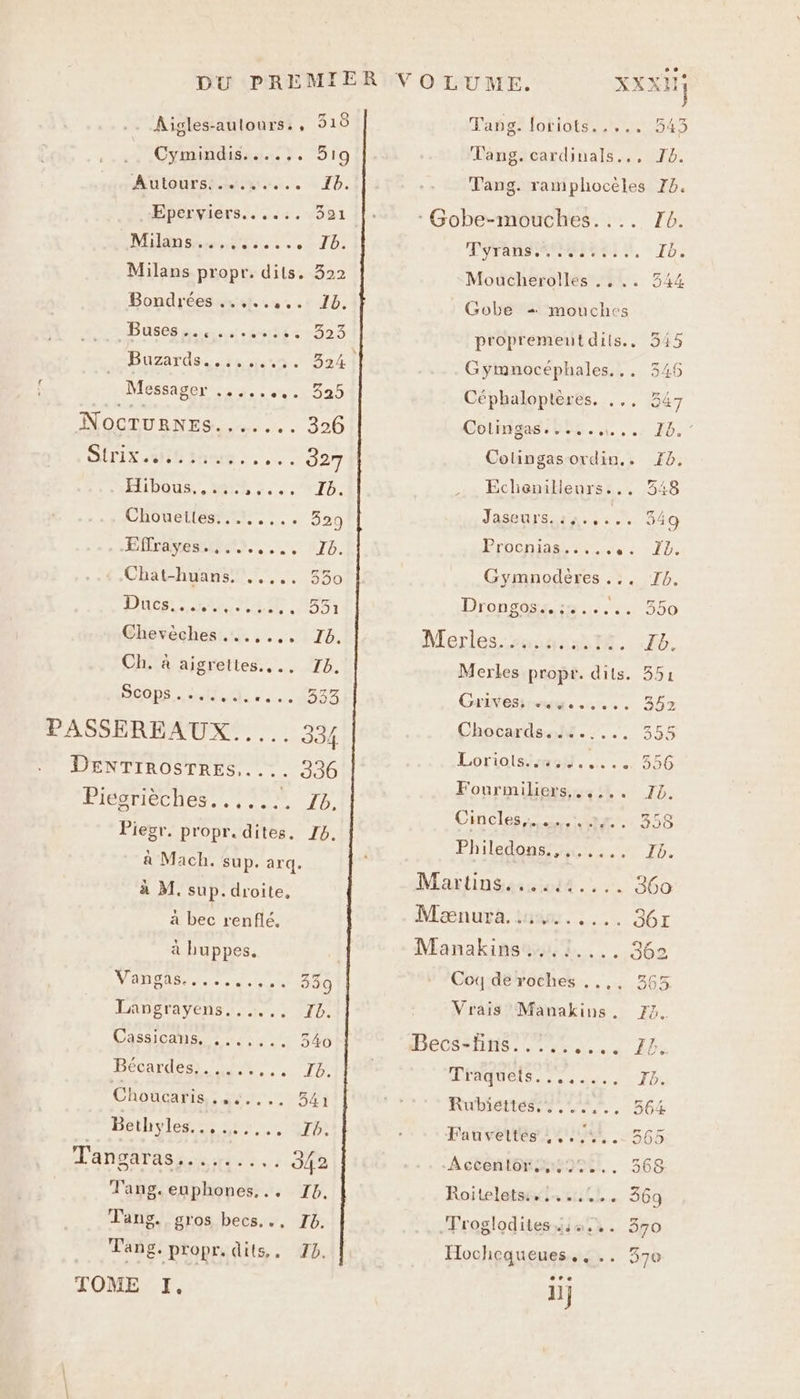 DU PREMIER VOLUME. XXXH] e z.Q ve ,! BA Aigles-autours., 318 Tañg. loriots.,.... 543 Cymindis...... 519 Aüloursiis... Ib. Hpervieérs. .::.,321 NU rene Th: Milans propr. dits. 322 Tang. cardinals.., Jb. Tang. ramphocèles 72. : Gobe-mouches.... T4. LSTATSICOAMETE Ib. Moucherolles .,... 344 Bondrées .....,,. 1b. Gobe + mouches DUSCS uen isné ce 223 proprement dils., 345 Buzards, rs 524 Gymnocéphales... 346 Messager ..:..... 325 Céphaloptères. .., 347 NocTURNES.,..... 326 Chtingasiber. à... 10,” STIX 8120 She à ve... 027 ÉHDQUE MTL. # T8. Chouetltes.. ...,.. 329 L'ÉLAVEREENU RTE. Chat-huans. ..... Colingasordin.. Fb, Echenilleurs... 348 Jafsursusn.,s., 3 HTOONMAS tee LD, Gymnodères ..,. Tb. ‘ Dronsosrse:+7 350 Merles sante tt. C7 Merles propr. dits. 354 DÜCr NT A me) Chevèches .….,... Ib. Ch. à aigrettes.... 16. SCOOP inffenl. v 274392 Grivesiregu. ..... 352 PASSEREAUX..... 334 DENTIROSTRES...-. 336 PISSPeC Ie eZ Chotardsok. 335 Loriolsismsf. , .. 556 Fourmiketsest. JD. . F. Cincles,..ra. 358 D CHA EUE NT Philedons...…..... Ib. a Mach. sup. arq. : € Martinsasuioit., 360 à M. sup. droite, Mænura. ia. ... 36r Manakinsessll. 362 Cou de roches .,,, 365 Vrais Manakins, Fa. à bec renflé. à huppes. | EIRE PuRe sf rl 339 Langrayens...... 70. DECSS HS. se. à Lhe MARQUES es 0. TD. Rubiettés.®,.,..,., 364 Cassicanets 42.2 540 Bécardest anne 7 PTE Choucaris, ; 42... 341 Déthyleses tre #78 Tangaras,........ 342 Tang. euphones,.. Ib. Fauvettes ,,./%,. 565 Actentôr.w690t.. 368 Roiteletss........ 369 Tang. gros becs... I. Troglodites ie... 370 Tang. propr. dits. 7. Hochcqueues.. .. 370 LAX] TOMELF, 11}