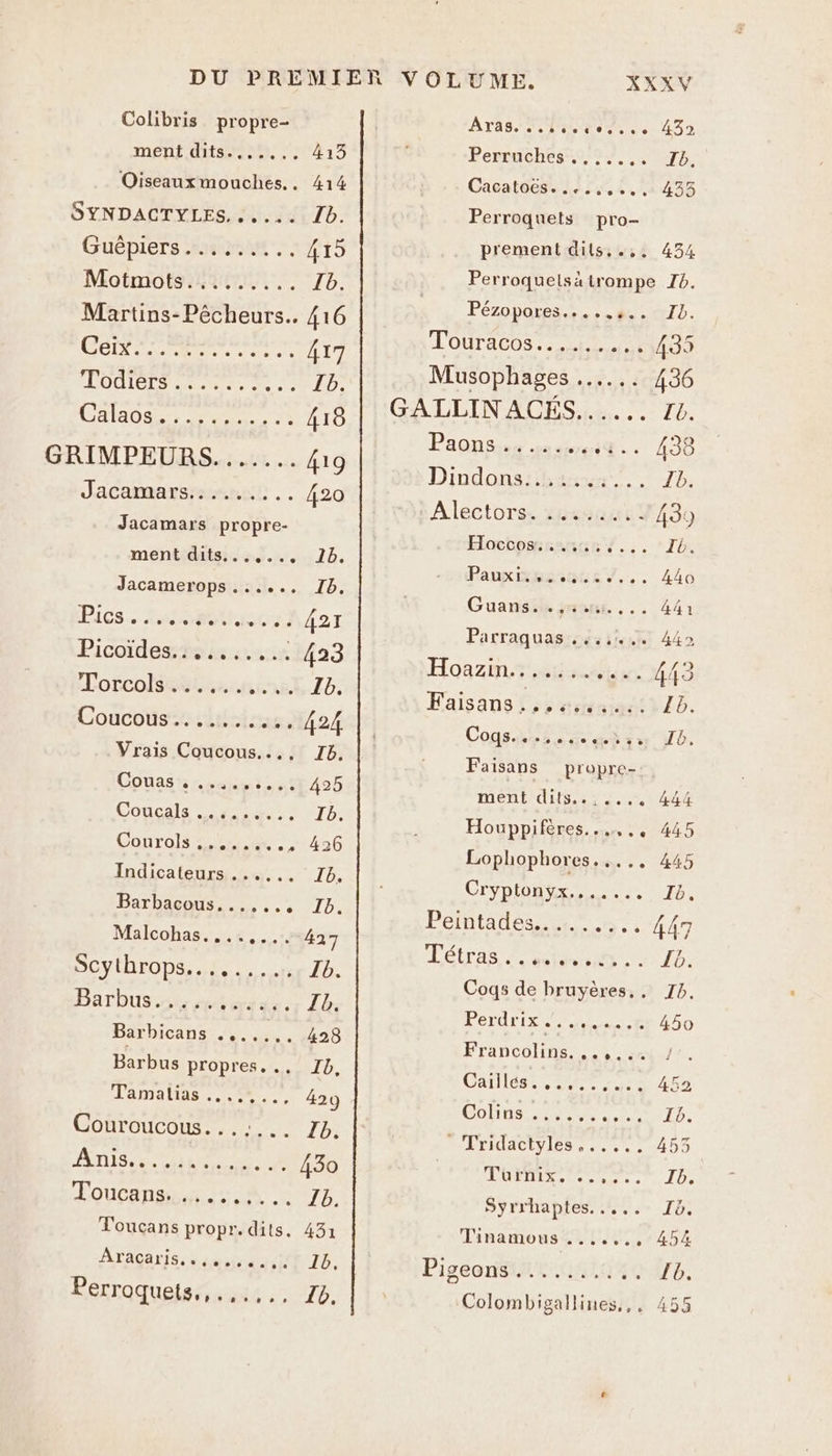 Colibris propre- MÉDIAS NME 413 Oiseauxmouches.. 414 SYNDACTYLES, : ..... 1b. Guépiers Mme, 415 Motmots 2H. Ib. Martins-Pécheurs.. 416 CÉR Dem n 417 Torre D CANONS Tr 418 GRIMPEURS....... 419 Jacamars......... 420 Jacamars propre- mentiditsiss...1b. Jacamerops .....,. Ib. Pics. tapes A {2 Picoïdesste is 1433 Torcokesisrninet,. 1h. Coucous........., 424 Vrais Coucous..., Ib. Couas says. 1% 425 Concile #2 1b: Courols 5... » 420 Indicateurs ...,.., Ib. Barbacous.., .., 1. Malcohas. ..:.... 427 POVÉDBODE, 260 Ib. Barbus LLLVS Ib. Darhicans/ 4.4. 428 Barbus propres... Ib, Tamabas 0... 7. 429 Couroucous...:... LUZ AT PAL LUE 430 Toucans. Sr? 0] o18 de ee Ib. Toucans propr. dits. 431 ATACRrIS pire es 1b, Perroquets,,.,.,., 26. VOLUME. XXXV LVL TARN DER EURER 432 Perruches ..:,.... Ib. Cacatoës. .…., 2435 Perroquets pro- prement dils..,: 434 Perroquelsä trompe 1b. Pézopores..... ne. Louracôs.. pr 2 435 Musophages ...... 436 GALLIN ACÉS...... Ib. Paonase sit. 438 Dindons:ih asus... Ib. A lectorss 20 43) Hoacbpssann ts... Ib. Paux peste 7... 44o Guansih grans ... 44 Parraquas ...,... kk2 Hoazm ru “ess MAS Faisans,,, son Zb Cogsrs sé ss J0 Faisans propre- ment Sue 444 Houppifères vies « . 445 Lophophores..... 445 CEVDION ES er, T6. Peintadés 1... 447 Létras ets Th: Coqs de bruyères.. 76. Perdrix se rent 450 Francolins. pes 4e 77, Calléat ar rer 452 Gobins see I6. n'PrIdacivIes , 455 EUPDER Tete 10e Syrrhaptes..... Jr Tinamous ...... . 454 Pigéonsir ie 1b. Colombigallines,,, 455