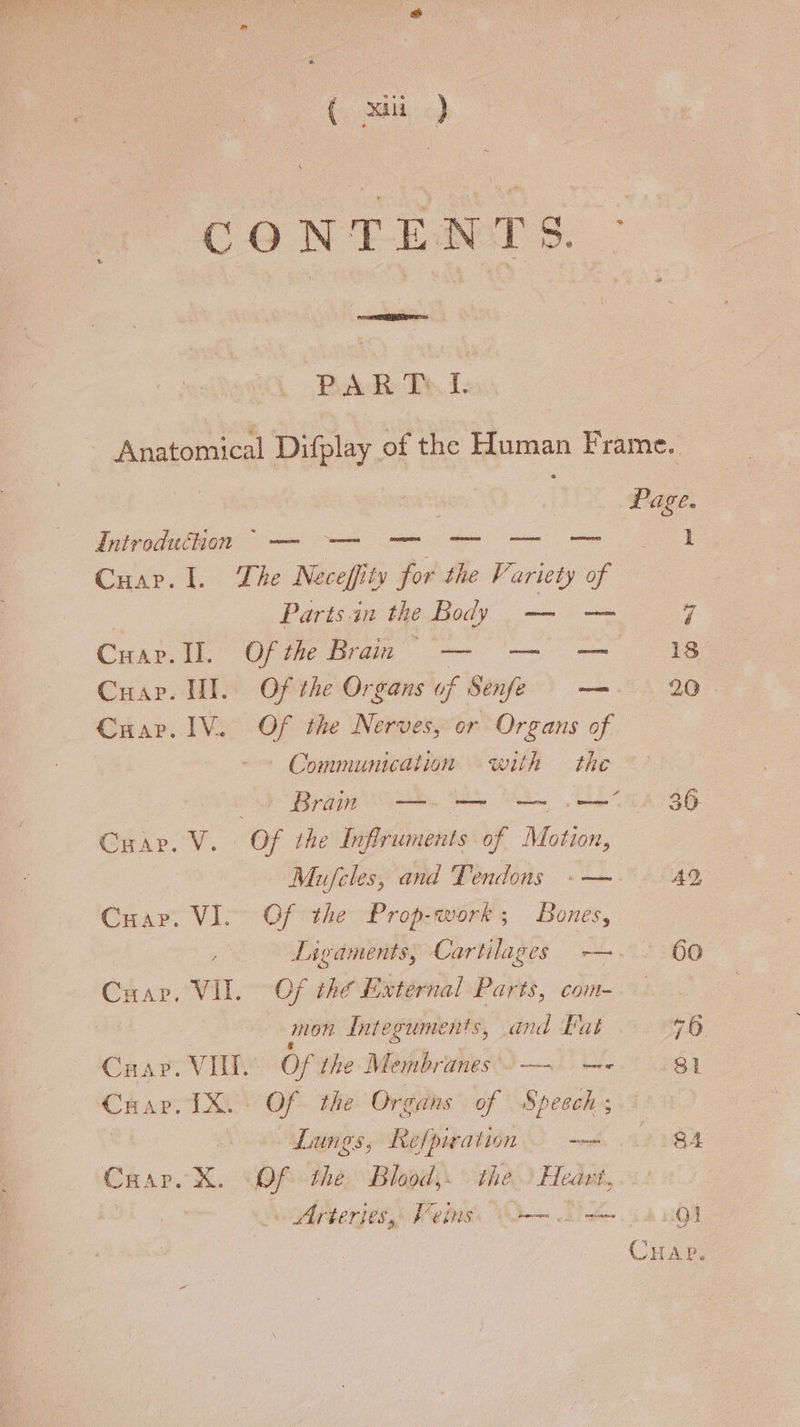 CONTENTS. - PART My ~ Anatomical Difplay of the Homan Frame. . Page. Introdxchon © — oo ——id Cuar. 1. The Neceffity for the Variety of : Parts.in the Body — — 7 Cuarv. Il. Of the Bran — — — 18 Cuap. III. Of the Organs of Senfe — 20 Cuar.1V. Of the Nerves, or Organs of ' Communication with the 2 Brain —- — 86 Crap. V. . OF the Foftruments of Vitae, : Mu/feles, and Tendons »-——. / AQ Cuar. VI. Of the Prop-work; Bones, Ligaments, Cartilages -—. 60 Cuapv. VII. Of thé External Parts, com- mon Integuments, and Fat 76. Caar. VI Of the Membranes’. — —- 81 Crap. IX. Of the Organs of Speech ; : . Lungs, Refpiration dh EEN Cuar. X. &lt;Of the Blood. the’ Heawt, | Arteries, Veins (=. = rey CHAP.