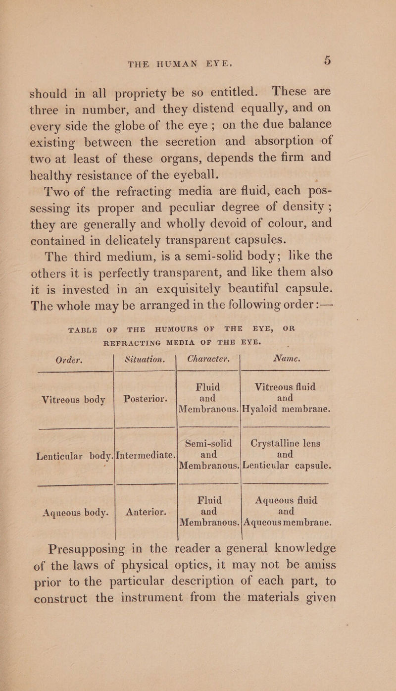 should in all propriety be so entitled. These are three in number, and they distend equally, and on every side the globe of the eye; on the due balance existing between the secretion and absorption of two at least of these organs, depends the firm and healthy resistance of the eyeball. Two of the refracting media are fluid, each pos- sessing its proper and peculiar degree of density ; they are generally and wholly devoid of colour, and contained in delicately transparent capsules. The third medium, is a semi-solid body; like the others it is perfectly transparent, and like them also it is invested in an exquisitely beautiful capsule. The whole may be arranged in the following order :— TABLE OF THE HUMOURS OF THE EYE, OR REFRACTING MEDIA OF THE EYE. Order. Situation. Character. Name. Fluid Vitreous fluid Vitreous body | Posterior. and and Membranous.|Hyaloid membrane. Semi-solid | Crystalline lens Lenticular body.|Intermediate. and and Membranous.|Lenticular capsule. Fluid Aqueous fluid Aqueous body. | Anterior. and and Membranous.|Aqueous membrane. Presupposing in the reader a general knowledge of the laws of physical optics, it may not be amiss prior to the particular description of each part, to construct the instrument from the materials given