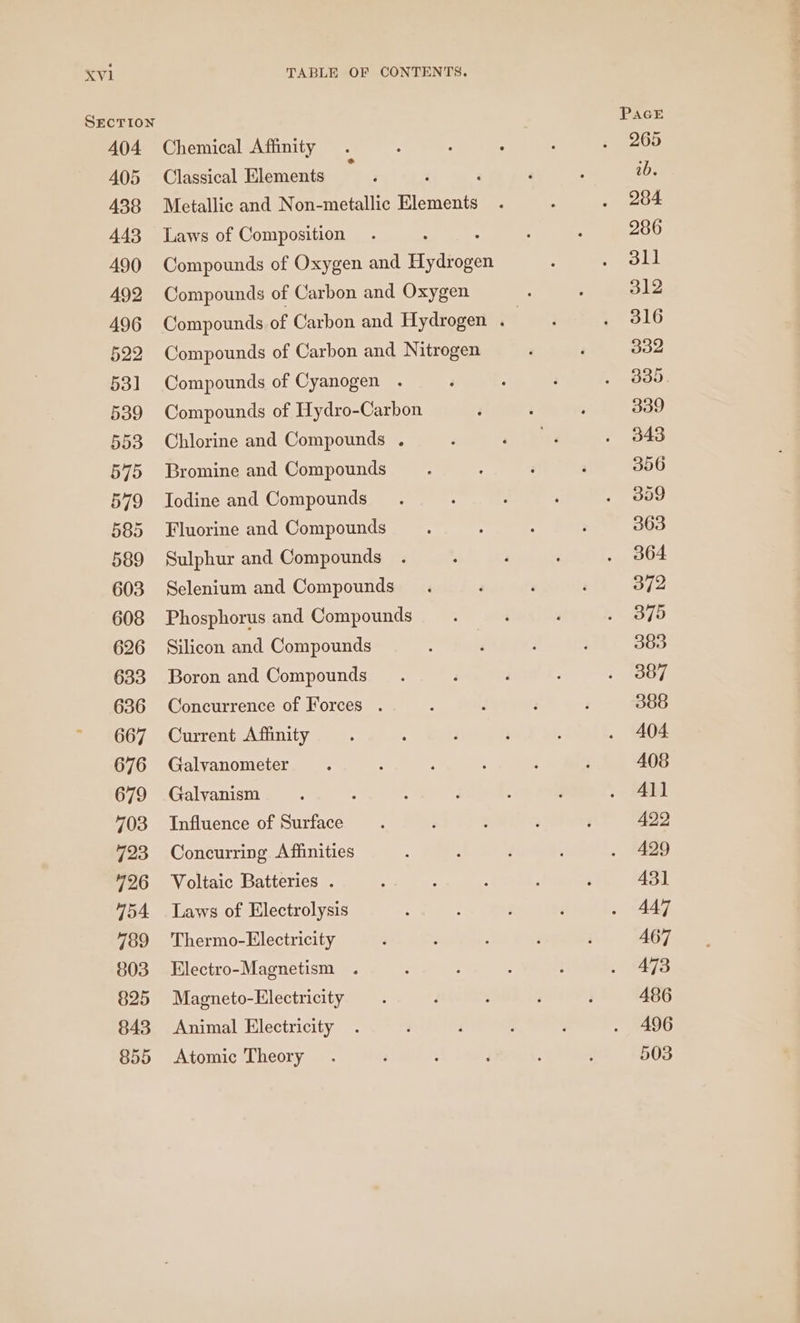 Xvl SECTION 404 405 438 443 490 492 496 522 53] 539 553 575 579 585 589 603 608 626 633 636 667 676 679 703 723 726 754 789 803 825 843 855 TABLE OF CONTENTS. Chemical Affinity Classical Elements é Metallic and Non-metallic Elements Laws of Composition Compounds of Oxygen and Fe abogen Compounds of Carbon and Oxygen Compounds of Carbon and Nitrogen Compounds of Cyanogen . Compounds of Hydro-Carbon Chlorine and Compounds . Bromine and Compounds Iodine and Compounds Fluorine and Compounds Sulphur and Compounds Selenium and Compounds Phosphorus and Compounds Silicon and Compounds Boron and Compounds Concurrence of Forces . Current Affinity Galvanometer Galyanism Influence of Surface Concurring Affinities Voltaic Batteries . Laws of Electrolysis Thermo-Electricity Electro- Magnetism Magneto-Electricity Animal Electricity Atomic Theory PacE 265 ab. 284 286 3 | 312 316 332 335 339 343 356 309 363 364. 372 375 383 387 388 404. 408 All 422 429 43] 447 467 473 486 496 503