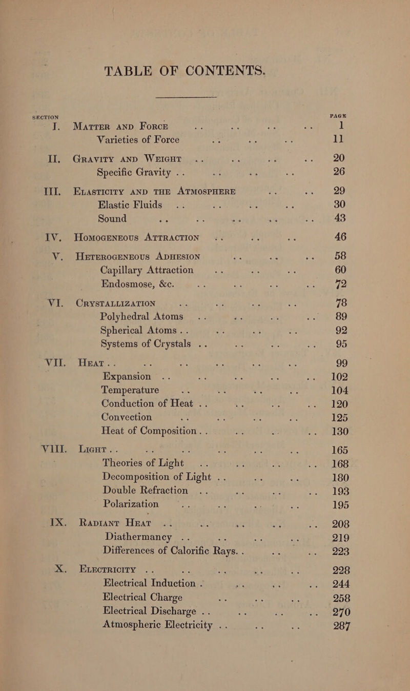 SECTION I. II, III. Ly. Matrer AND Force Varieties of Force GRAVITY AND WEIGHT Specific Gravity .. ELASTICITY AND THE ATMOSPHERE Elastic Fluids Sound HomoGENEous A.TTRACTION HETEROGENEOUS ADHESION Capillary Attraction Endosmose, &amp;c. CRYSTALLIZATION Polyhedral Atoms Spherical Atoms. . Systems of Crystals .. Heat .. : Expansion Temperature Conduction of Heat .. Convection Heat of Composition . . LicHt . Tieories of Lene Decomposition of Light . . Double Refraction Polarization RADIANT Hnat Diathermancy Differences of Calorific Pec np irernicny Electrical iddenois Electrical Charge Electrical Discharge . . Atmospheric Electricity . . 102 104 120 125 130 165 168 180 193 195 208 219 223 228 244 258 270 287