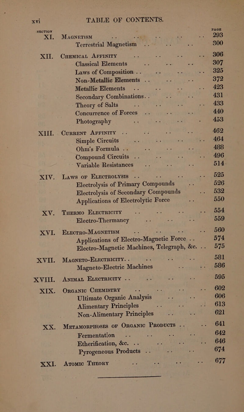 SECTION TABLE OF CONTENTS. MAGNETISM a Terrestrial Magnetism < CHEMICAL AFFINITY Classical Elements Laws of Composition - . Non-Metallic Elements .. Metallic Elements Secondary Combinations. . Theory of Salts Concurrence of Forces Photography CuRRENT AFFINITY Simple Circuits Ohm’s Formula . Compound Circuits .. Variable Resistances Laws oF ELECTROLYSIS ae Electrolysis of Primary Conmiaunis Electrolysis of Secondary Compounds Applications of Electrolytic Force ToaerMo ELECTRICITY Electro-Thermancy Exrectro-M AGNETISM : Applications of PecceoMnone chee << MAGNETO-ELECTRICITY. . Magneto-Electric Machones ANIMAL ELECTRICITY .. OrGANIc CHEMISTRY ay ar Ultimate Organic Analysis Alimentary Principles Non-Alimentary Principles METAMORPHOSES OF ORGANIC PRODUCTS .. Fermentation Etherification, &amp;c. .. Pyrogeneous Products .. Atomic THEORY ————— a