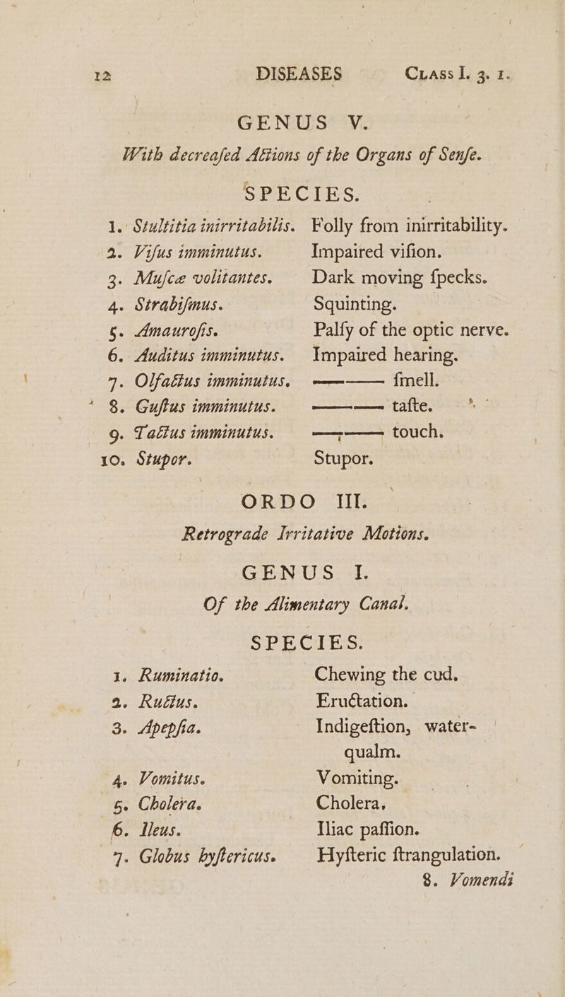 GENUS V. With decreafed AGtions of the Organs of Senfe. SPECIES. 1. Stultitia inirritabilis. Folly from inirritability. 2. Vifus imminutus. Impaired vifion. 3. Mujce volitantes. Dark moving fpecks. 4. Strabifmus. Squinting. 5. Amaurofis. Palfy of the optic nerve. 6. Auditus imminutus. Impaired hearing. 7, Olfaéius imminutus, — {mell. ‘ 8. Guftus imminutus. —-—tafte. *— Q. Tacitus imminutus. am - touch. 10. Stupor. Stupor. ORDO Il. Retrograde Irritative Motions. GENUS I. Of the Alimentary Canal, SPECIES. 1. Ruminatio. Chewing the cud. 2. Rudius. Eructation. | 3. Apepfia. Indigeftion, water- qualm. 4. Vomitus. Vomiting. 5. Cholera. _ Cholera, 6. Ileus. Iliac paffion. 7. Globus hyftericus. Hyfteric ftrangulation.