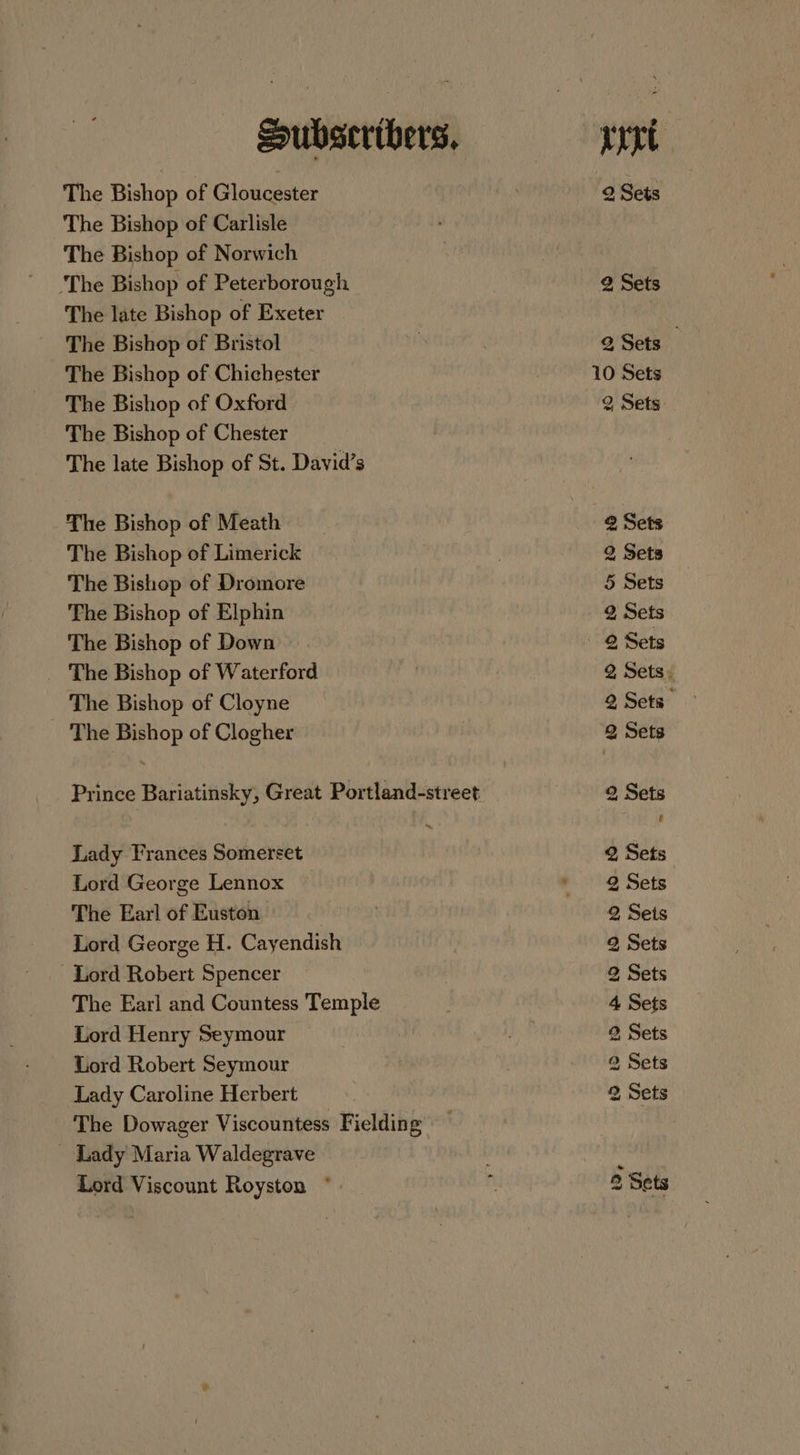 Subseribers. The Bishop of Gloucester The Bishop of Carlisle The Bishop of Norwich ‘The Bishop of Peterborough The late Bishop of Exeter The Bishop of Bristol The Bishop of Chichester The Bishop of Oxford The Bishop of Chester _ The late Bishop of St. David’s The Bishop of Meath The Bishop of Limerick The Bishop of Dromore The Bishop of Elphin The Bishop of Down _ The Bishop of Waterford The Bishop of Cloyne - The Bishop of Clogher Prince Bariatinsky, Great Portland-street Lady Frances Somerset Lord George Lennox The Earl of Euston Lord George H. Cayendish Lord Robert Spencer The Earl and Countess Temple Lord Henry Seymour Lord Robert Seymour Lady Caroline Herbert The Dowager Viscountess Fielding — ~ Lady Maria Waldegrave : rye 2 Sets 9 Sets 2 Sets 10 Sets 2 Sets: 2 Sets 2 Sets 5 Sets 2 Sets 2 Sets, 2 Sets 2 Sets 2 Sets 2 Sets 9 Sets 2 Sets 2 Sets 2 Sets 4 Sets 2 Sets 2 Sets 2 Sets