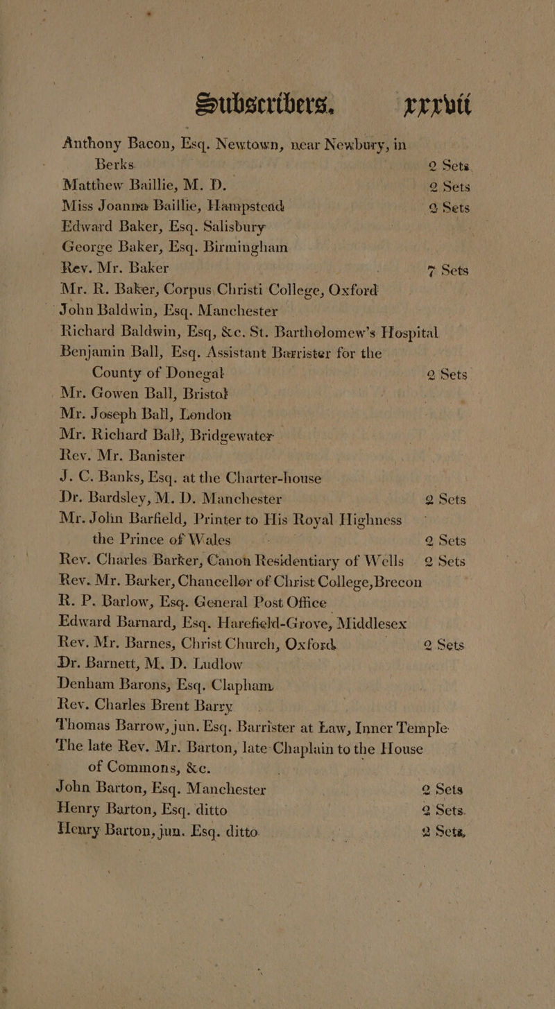 Anthony Bacon, Esq. Newtown, near Newbur ¥ in Berks. ® Sets. ‘Matthew Baillie, M.D. | 2 Sets Miss Joanna Baillie, Hampstead | 2 Sets Edward Baker, Esq. Salisbury George Baker, Esq. Birmingham Rey. Mr. Baker ” Sets Mr. R. Baker, Corpus, Christi College, Oxford John Baldwin, Esq. Manchester Richard Baldwin, Esq, &amp;c. St. Pirholonew’ s Hospital Benjamin Ball, Esq. Assistant Barrister for the County of Donegal | 2 Sets Mr. Gowen Ball, Bristot | Mr. Joseph Ball, London Mr. Richard Balt, Bridgewater Rev. Mr. Banister J. C. Banks, Esq. at the Charter-house Dr. Bardsley, M. D. Manchester 2 Sets Mr. Jolin Barfield, Printer to His Roy al Highness the Prince of Wales : 2 Sets Rey. Charles Barker, Canon Residentiary of Wells | 2 Sets Rev. Mr. Barker, Chancellor of Christ College, Brecon R. P. Barlow, Esq. General Post Office | Edward Barnard, Esq. Harefield-Grove, Middlesex Rev. Mr. Barnes, Christ Church, Oxford alae Sets Dr. Barnett, M. D. Ludlow Denham Barons, Esq. Clapham Rev. Charles Brent Barry Thomas Barrow, jun. Esq. Barrister at Law, Inner Temple The late Rev. Mr. Barton, late- Chaplain to the House of Commons, &amp;c. John Barton, Esq. Manchester 2 Sets Henry Barton, Esq. ditto 2 Sets. Henry Barton, jun. Esq. ditto. ae 2 Sete,