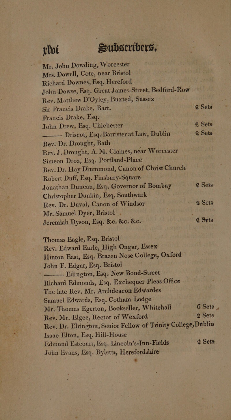 “Mr. John Dowding, Worcester Mrs. Dowell, Cote, near Bristol Richard Downes, Esq. Hereford John Dowse, Esq. Great James-Street, Bedford- Row Rev. Matthew D’Oyley, Buxted, Sussex Sir Francis Drake, Bart. | 9 Sets Francis Drake, Esq. | John Drew, Esq. Chichester | 2 Sets ——— Driscot, Esq. Barrister at Law, Dublin 2 Sets Rev. Dr. Drought, Bath Rev. J. Drought, A. M. Claines, near Worcester Simeon Droz, Esq. Portland-Place — | Rev. Dr. Hay Drummond, Canon of Christ Church Robert Duff, Esq. Finsbury-Square Jonathan Duncan, Esq. Governor of Bombay 2 Sets Christopher Dunkin, Esq. Southwark Rev. Dr. Duval, Canon of Windsor @ Sets Mr. Samuel Dyer, Bristol . Rat : Jeremiah Dyson, Esq. &amp;c. &amp;c. Xe. | 2 Sets Thomas Eagle, Esq. Bristol Rev. Edward Earle, High Ongar, Essex Hinton East, Esq. Brazen Nose College, Oxford John F. Edgar, Esq. Bristol Edington, Esq. New Bond-Street Richard Edmonds, Esq. Exchequer Pleas Office The late Rev. Mr. Archdeacon Edwardes Samuel Edwards, Esq. Cotham Lodge Mr. Thomas Egerton, Bookseller, Whitehall # GSets , ‘Rev. Mr. Elgee, Rector of Wexford 2, Sets Rev. Dr. Elrington, Senior Fellow of Tey College, Dublin Isaac Elton, Esq. Hill-House 3 Edmund Estcourt, Esq. Lincoln’s-Inn-Fields 2 Sets John Evans, Esq. Byletts, Herefordshire ©