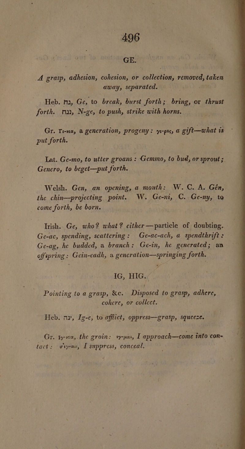 GE. _A grasp, adhesion, cohesion, or noida, removed, takers away, separated. Heb. fa, Ge, to break, burst forth; bring, or thrust to Ps forth. 133, NS to push, strike with horns. Gr. Te-na, a generation, progeny: 7p, a gift—what is put forth. Lat. Git, to utter groans : Gemmo, to bud, or sprout ; ; Genero, to beget—put forth. , “Welsh. Gen, an opening, a mouth: W.C. A. Gén, the chin—projecting point. W. Ge-ni, C. Ge-ny, te come forth, be born. Ae | Irish. Ge, who? what? either —particle of doubting. Ge-ac, spending, scattering: Ge-ac-ach, a spendthrift < Ge-ag, he budded, a branch: Ge-in, he generated; an offspring : Gein-eadh, a generation—springing forth. IG, HIG. Pointing to a grasp, &amp;c. Disposed to grasp, adhere, cohere, or collect. Heb. nx, Ig-e, to afflict, oppress—grasp, squeeze. | Gr. Iy-we,.the groin: sy-yos, I approach—come into con- ) fact: ovy-on, I suppress, conceal.