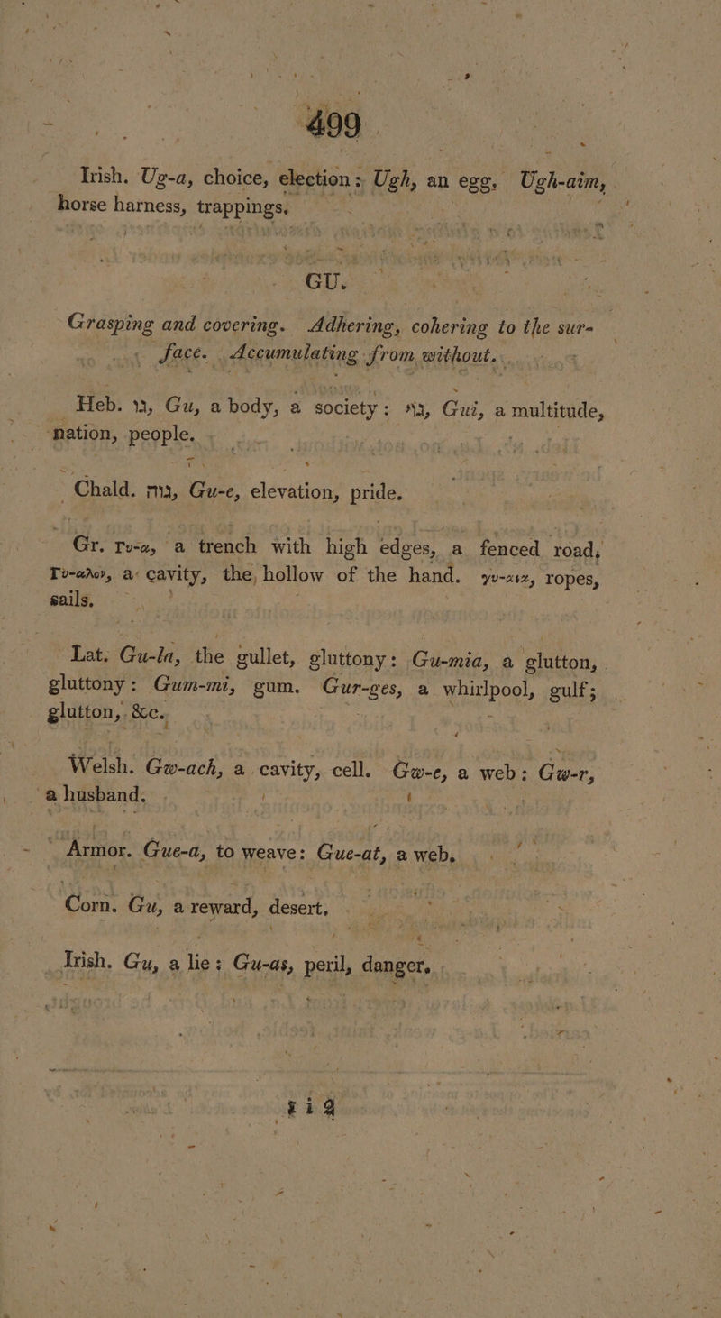 Insh. Ug-a, choice, aes Ugh, : an 1°88: Ush-aim, hor se harness, peal * wm «) Grasping and covering. Adhering eh Ing to the : Sura face. Acqumulating: from, maitfiout 1c 1, Gu, ghia : a society : Na, Gui, a multitude, ~ Ration, people. Ue. ih hapieg > - 2 \ \ ! _ Chala. ma, Gu-e, elevation, pride. * Gr. Tova, a ‘trench vith high ape ae a fenced road, Tv-arov, a: cavity, the, hollow of the hand. yu-atz, ropes, 0 - Lat. Gu-la, the gullet, gluttony : Gimial a tS. gluttony : Gum-mi, gum. cee a eon gu glutton, Se. é ™~ Welsh. Co ak a cavity, cell. Guw-e, a web: Gw-r, a husband. st | t _ Armor. Gue-a, to weave: Gue-at, a web, Corn. Gu, a reward, desert, I ; ee ae Trish, Gu, a lie: Gu-as, peril, danger. |