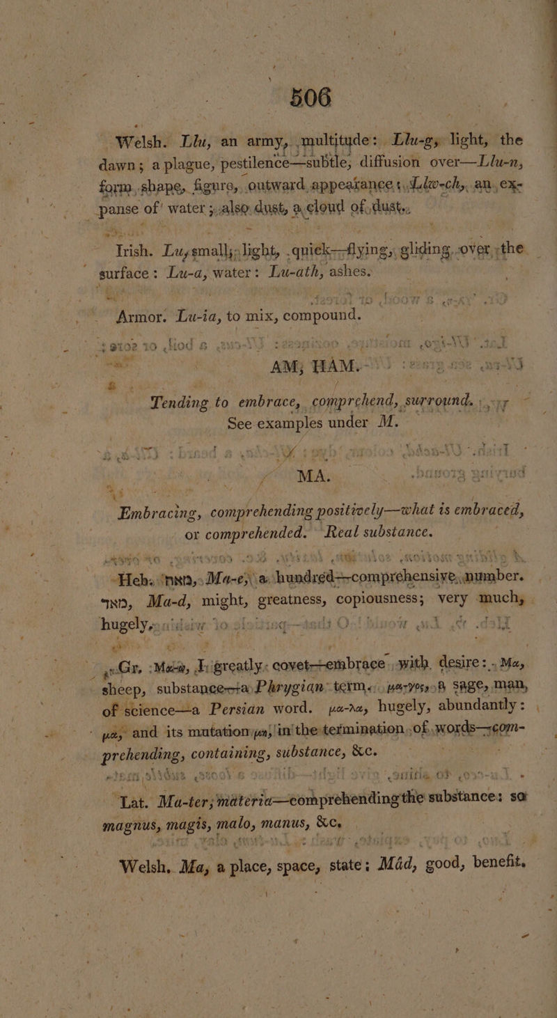 Citar Llu, + an army, smilttnde: diy Situs Boils the dawn; a plague, pestilence—subtle, diffusion over—Llu-n, farm, shape, figure,, “outward, appearance t Llw-ch,. an. eX- vert ‘of! water ;..also, ssn a slat of dust. ~ Trish. Tuy arial light, Nuhidees ‘ siden over» the surface : tie Oe water : sh ale ‘ashes. rt a 8) \ Ein 1 ote Baa, panies sy : L bt gs BOE So. er AT i rye Lu-ia, to mix, sim tot ‘ “sgtoz 10 fod 6 .2uo-! ath Esters: * eae ! i it : AM; HAM. : BERTIE SE MI~3 J &amp; Bn ars ) t failing to embrace, toypeebend surround, | % see. examples under M. vi , A ; 2 Way 7 a EDI SD Net * a i wie MA. HaALeTs griyiwd +3 / » Embracing, comprehending positioely—what is embrace, or ie dais Real substance. | eee KO ay 0 VEG ste “KOVOS . ‘idee roast Maoh a, iv gedidhtecomisieae islanaminahcw IND, Ma-d, might, oer Sota haa hii ss i , ce sot O i SAS oe }3 = = ia _bugelye nideiwoio slottisq-—asdi O;! bisow , gh a Bi 8 , 4 geGin Mata, ve greatly: coveteteribroee swith, desire : May sheep, substaneecta Phrygian: terme: war7ess. A sages man, of science—a Persian word. pa-rz, hugely, abundantly : yey” and its mutation a}!in'the tefmination of, BOGE ae _ prekending, a a we Ke. etests o\ihure aS O46 if AG avin 9 (tithe. Of .039-1 t f “Lat. Ma-ter; imditeria comprehending the Aiudianeee sa magni’, el fries mane, BCs Welsh, Ma, a psc, space, state ; Mia pea benefit. ae