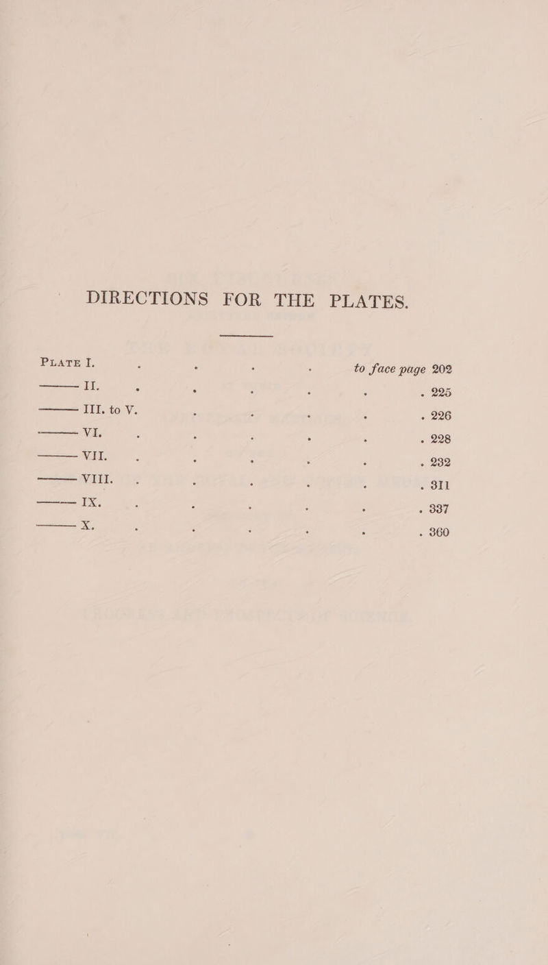 DIRECTIONS FOR THE PLATES. PLATE I, : : ‘ : to face page 202 Ii; . ‘ : : ; - 225 ITI. to V. ; ; 5 d » 226 VI. : : : : : « 228 VIT. ‘ ; : : ; - 232 VIIl. : ; . : : . oil —— IX. : é . : : » 337 Xe : : : : ° - 360