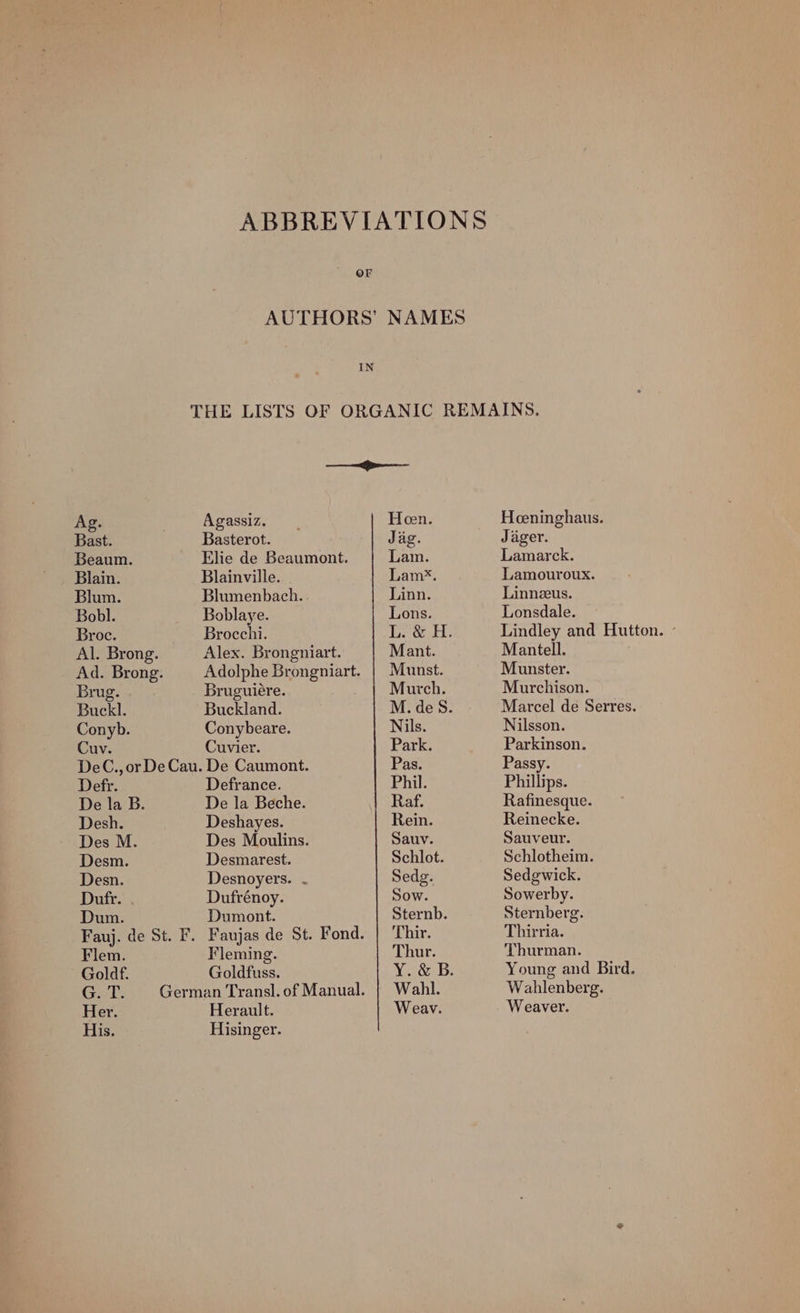 ABBREVIATIONS AUTHORS’ NAMES THE LISTS OF ORGANIC REMAINS. —&lt;—_ Ag. Agassiz, Heen. Hoeninghaus. Bast. Basterot. Jag. Jager. Beaum. Elie de Beaumont. Lam. Lamarck. Blain. Blainville. Lam*. Lamouroux. Blum. Blumenbach. Linn. Linnzeus. Bobl. Boblaye. Lons. Lonsdale. Broc. Brocchi. L. &amp; H. Lindley and Hutton. - Al. Brong. Alex. Brongniart. Mant. Mantell. Ad. Brong. Adolphe Brongniart. | Munst. Munster. Brug. Bruguiére. Murch. Murchison. Buckl. Buckland. M. de S. Marcel de Serres. Conyb. Conybeare. Nils. Nilsson. Cuv. Cuvier. Park. Parkinson. DeC., or De Cau. De Caumont. Pas. Passy. Deft. Defrance. Phil. Phillips. De la B. De la Beche. Raf. Rafinesque. Desh. Deshayes. Rein. Reinecke. Des M. Des Moulins. Sauv. Sauveur. Desm. Desmarest. Schlot. Schlotheim. Desn. Desnoyers. . Sedg. Sedgwick. Dufr. . Dufrénoy. Sow. Sowerby. Dum. Dumont. Sternb. Sternberg. Fauj. de St. F. Faujas de St. Fond. | ‘Thir. Thirria. Flem. Fleming. Thur. Thurman. Goldf. Goldfuss. Y. &amp; B. Young and Bird. G.T. German Transl. of Manual. | Wahl. Wahlenberg. Her. Herault. Weav. Weaver. His. Hisinger.