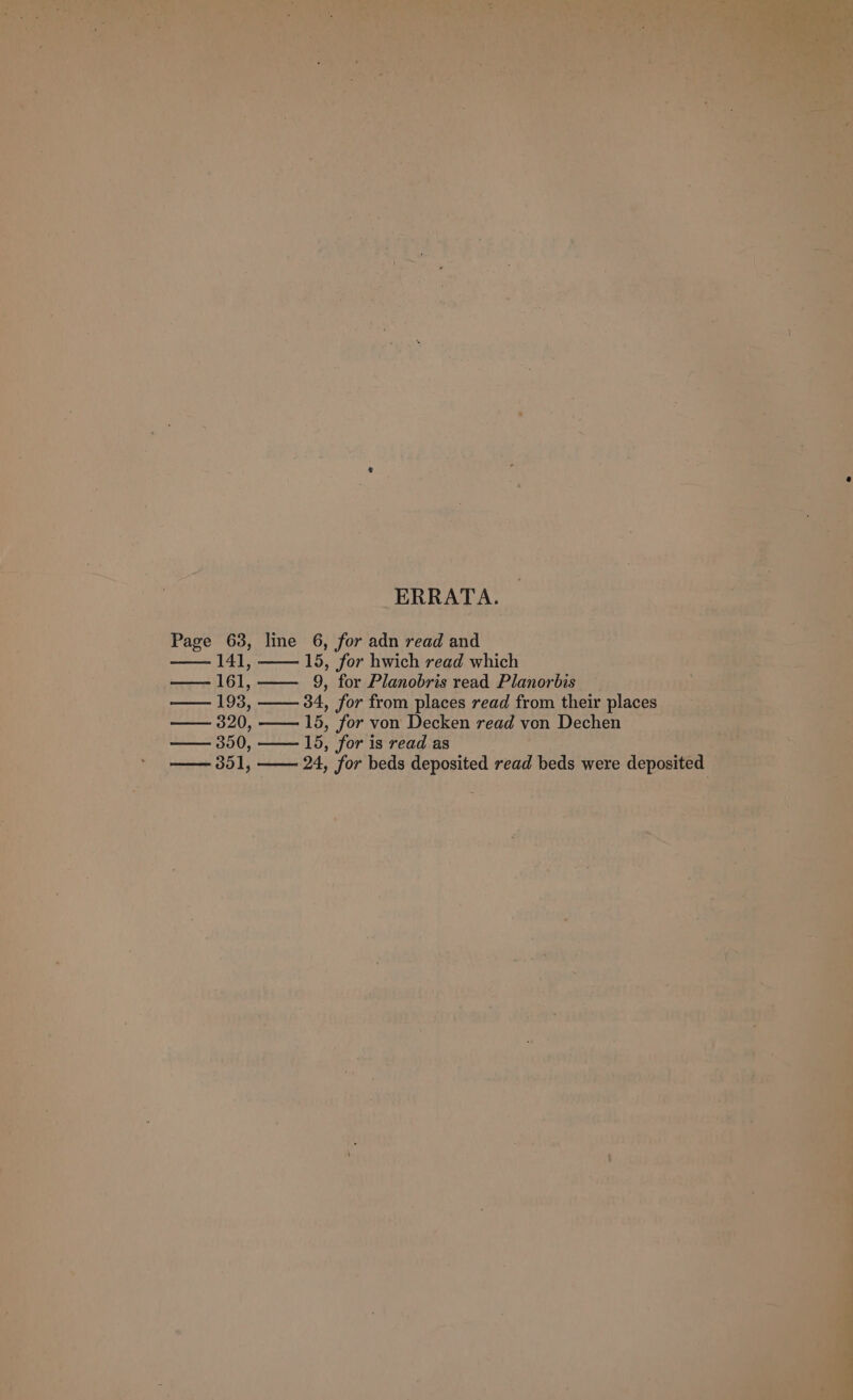 ERRATA. Page 63, line 6, for adn read and : Cem spe Lt : 141, ie for hwich read which 2he ts Sa aS ‘Ba Bayi _——161, —— 9, for Planobris read Planorbis lia —— 193, — 34, for from places read from their places _ eae: Baryon — 320, oe 15, for von Decken read von Dechen nel ; i Wie 2350, si for is read as : Bei. &gt; ——351, —— 24, for beds deposited read beds were e deposited Wethe oe Tet . py i tt eas ears ‘i ee irks mal ; rds na if | phat ate PLA sell oy ‘ cal ib ; yi Nad ee + ad . i ‘ ; : ‘ iy ai x 73 st = i rie} ty Ae. F ae , - Ja ; ve é ‘ ‘ \b ‘ ‘ d,