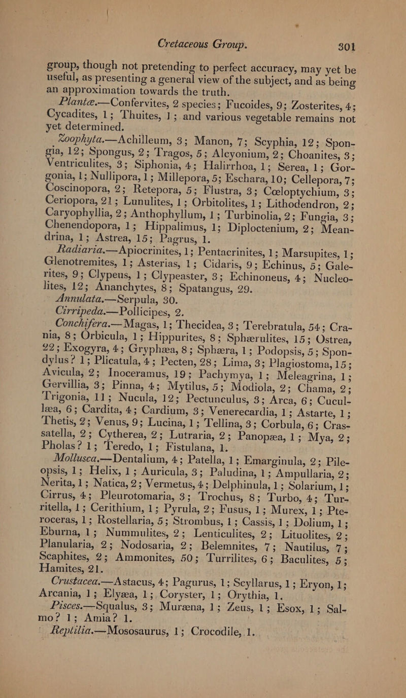 group, though not pretending to perfect accuracy, may yet be useful, as presenting a general view of the subject, and as being an approximation towards the truth. Planite.—Confervites, 2 species; Fucoides, 9; Zosterites, 4; Cycadites, 1; Thuites, 1; and various vegetable remains not yet determined. ; xoophyta.—Achilleam, 3; Manon, 7; Scyphia, 12; Spon- gia, 12; Spongus, 2; Tragos, 5; Alcyonium, 2; Choanites, 3; Ventriculites, 3; Siphonia, 4; Halirrhoa, 1; Serea, 1; Gor- gonia, 1; Nullipora, 1; Millepora, 5; Eschara, 10; Cellepora, 7; Coscinopora, 2; Retepora, 5; Flustra, 3; Ceeloptychium, 3; Ceriopora, 21; Lunulites, 1; Orbitolites, 1; Lithodendron, 2; Caryophyllia, 2; Anthophyllum, 1; Turbinolia, 2; Fungia, 3; Chenendopora, 1; Hippalimus, 1; Diploctenium, 2; Mean- drina, 1; Astrea, 15; Pagrus, 1. Radiaria.—Apiocrinites, 1; Pentacrinites, 1; Marsupites, 1; Glenotremites, 1; Asterias, 1; Cidaris, 9; Echinus, 5; Gale- rites, 9; Clypeus, 1; Clypeaster, 3; Echinoneus, 4; Nucleo- lites, 12; Ananchytes, 8; Spatangus, 29. ~ Annulata.—Serpula, 30. Cirripeda.—Pollicipes, 2. Conchifera.— Magas, 1; Thecidea, 3; Terebratula, 54; Cra- nia, 8; Orbicula, 1; Hippurites, 8; Spheerulites, 15; Ostrea, 22; Exogyra, 4; Gryphzea, 8; Spheera, 1; Podopsis, 5; Spon- dylus? 1; Plicatula, 4; Pecten, 28; Lima, 3; Plagiostoma, 15; Avicula, 2; Inoceramus, 19; Pachymya, 1; Meleagrina, 1; Gervillia, 3; Pinna, 4; Mytilus, 5; Modiola, 2; Chama, 2; Trigonia, 11; Nucula, 12; Pectunculus, 3; Arca, 6; Cucul- lea, 6; Cardita, 4; Cardium, 3; Venerecardia, 1; Astarte, 1; Thetis, 2; Venus, 9; Lucina, 1; Tellina, 3; Corbula, 6; Cras- satella, 2; Cytherea, 2; Lutraria, 2; Panopea, 1 ; Mya, 2; Pholas? 1; Teredo, 1; Fistulana, 1. Mollusca.—Dentalium, 4; Patella, 1; Emarginula, 2; Pile- opsis, 1; Helix, 1; Auricula, 3; Paludina, 1; Ampullaria, 2; Nerita, 1; Natica, 2; Vermetus, 4; Delphinula, 1; Solarium, 1; Cirrus, 4; Pleurotomaria, 3; Trochus, 8; Turbo, 4; Tur- ritella, 1; Cerithium, 1; Pyrula, 2; Fusus, 1; Murex, 1; Pte- roceras, 1; Rostellaria, 5; Strombus, 1; Cassis, 1 ; Dolium, 1; Eburna, 1; Nummulites, 2; Lenticulites, 2; Lituolites, 2; Planularia, 2; Nodosaria, 2; Belemnites, 7; Nautilus, 7; Scaphites, 2; Ammonites, 50; Turrilites, 6; Baculites, 5; Hamites, 21. Crustacea.—Astacus, 4; Pagurus, 1; Scyllarus, 1; Eryon, 1; Arcania, 1; Elyeea, 1;, Coryster, 1; Orythia, 1. Pisces.—Squalus, 3; Mureena, 1; Zeus, 1; Esox, 1; Sal- mo? 1; Amia? 1. _ £Leptilia.—Mososaurus, 1; Crocodile, 1.