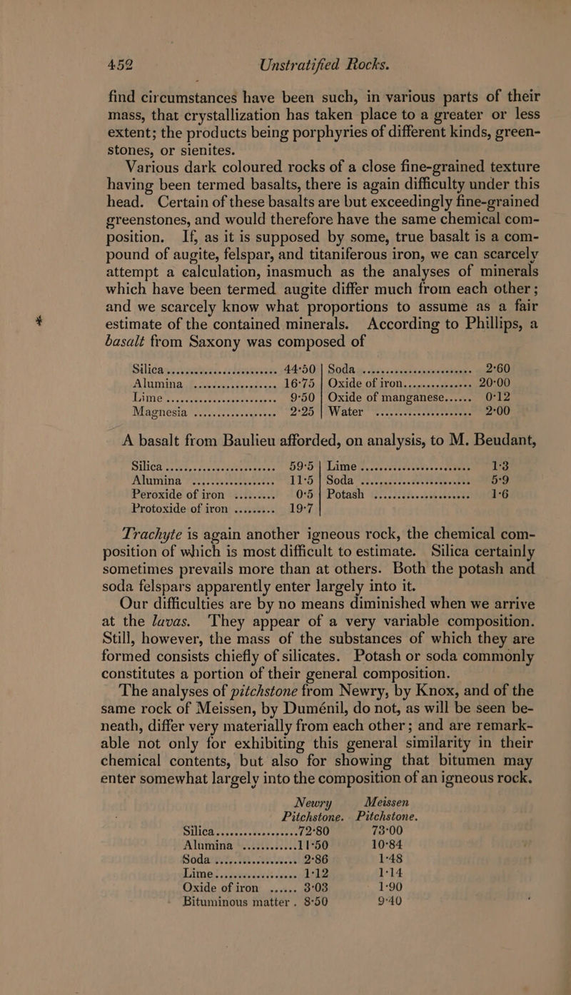 find circumstances have been such, in various parts of their mass, that crystallization has taken place to a greater or less extent; the products being porphyries of different kinds, green- stones, or sienites. Various dark coloured rocks of a close fine-grained texture having been termed basalts, there is again difficulty under this head. Certain of these basalts are but exceedingly fine-grained greenstones, and would therefore have the same chemical com- position. If, as it is supposed by some, true basalt is a com- pound of augite, felspar, and titaniferous iron, we can scarcely attempt a calculation, inasmuch as the analyses of minerals which have been termed. augite differ much from each other ; and we scarcely know what proportions to assume as a fair estimate of the contained minerals. According to Phillips, a basalt from Saxony was composed of Silidass sate. a hinonas A4:505| Soda aw Las «ncatsspenadenme 2°60 Alpine Bos dems ha> sate srs 16°75, 1 Oxide of 170m, psomnceghsubie 20:00 UN BE Ch sone Bac tiahsnacliee sen’ 9-50 | Oxide of manganese...... 0°12 IPAS REGIA pax io seco ue = ves 2°20 |S WAP Wns ccct ssa veuneeruan 2°00 A basalt from Baulieu afforded, on analysis, to M. Beudant, be acs Mae op A RS A OS DOO) AMM herccccdsdest¥eses oat 1:3 PULiITIN oeee eee ee sete e ees 10°5! Sodas. ase i. ee ee ee 59 Peroxide of iron ......... Oe} Potash GF. Ih. beikeeee 16 Protoxide of iron ......... 19:7 Trachyte is again another igneous rock, the chemical com- position of which is most difficult to estimate. Silica certainly sometimes prevails more than at others. Both the potash and soda felspars apparently enter largely into it. Our difficulties are by no means diminished when we arrive at the lavas. ‘They appear of a very variable composition. Still, however, the mass of the substances of which they are formed consists chiefly of silicates. Potash or soda commonly constitutes a portion of their general composition. The analyses of pitchstone from Newry, by Knox, and of the same rock of Meissen, by Duménil, do not, as will be seen be- neath, differ very materially from each other; and are remark- able not only for exhibiting this general similarity in their chemical contents, but also for showing that bitumen may enter somewhat largely into the composition of an igneous rock. Newry Meissen Pitchstone. Pitchstone. DCA a cctasstiacepnons 72°80 73°00 Alotning “638.8554 11°50 10°84 Somat IA eft 2°86 1°48 Pali oi peewedd (daa 1:12 1:14. Oxide of iron ...... 3°03 1:90 Bituminous matter. 8°50 9°40