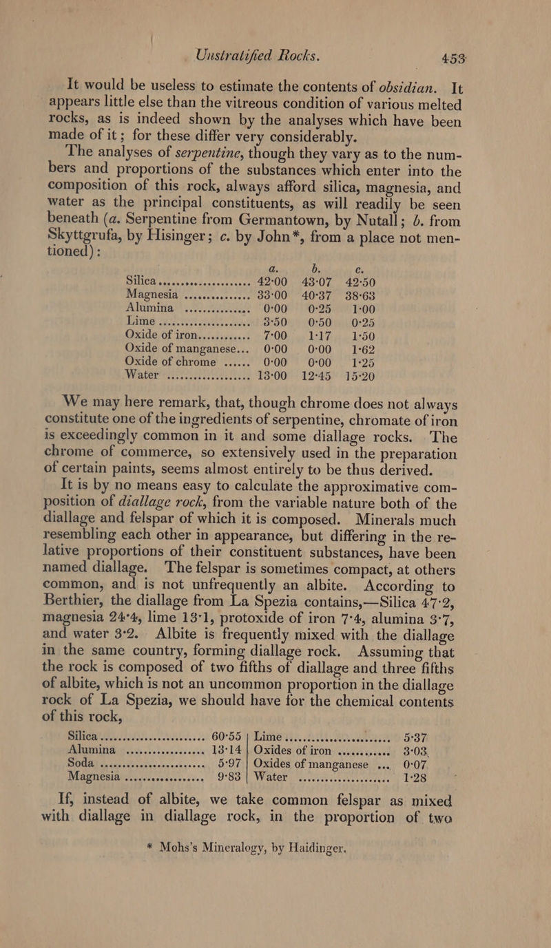 It would be useless to estimate the contents of obsidian. It - appears little else than the vitreous condition of various melted rocks, as is indeed shown by the analyses which have been made of it; for these differ very considerably. The analyses of serpentine, though they vary as to the num- bers and proportions of the substances which enter into the composition of this rock, always afford silica, magnesia, and water as the principal constituents, as will readily be seen beneath (a. Serpentine from Germantown, by Nutall; 0. from Skyttgrufa, by Hisinger; c. by John*, from a place not men- tioned) : a. b. C. PP ge a Hy a Sac donee cece 42:00 43:07 42°50 DIGSTICSIA fo osiscvenssscce 33°00 40°37 38°63 Piltinoinia’ 22 0Gn8: ee O00) O26 106 Dini fee tort coh. ae 350% % 09509). 0°25 Oxide of iron............ COO os LET 150 Oxide of manganese... 0:00 0:00 1°62 Oxide of chrome ...... 0:00 0-00 = 1°25 Nyriter trestle C oe) ay hi 13°00 12°45 15-20 We may here remark, that, though chrome does not al ways constitute one of the ingredients of serpentine, chromate of iron is exceedingly common in it and some diallage rocks. ‘The chrome of commerce, so extensively used in the preparation of certain paints, seems almost entirely to be thus derived. It is by no means easy to calculate the approximative com- position of diallage rock, from the variable nature both of the diallage and felspar of which it is composed. Minerals much resembling each other in appearance, but differing in the re- lative proportions of their constituent substances, have been named diallage. The felspar is sometimes compact, at others common, and is not unfrequently an albite. According to Berthier, the diallage from La Spezia contains,—Silica 47-2, magnesia 24°4, lime 13:1, protoxide of iron 7:4, alumina 3-7, and water 3:2. Albite is frequently mixed with the diallage in the same country, forming diallage rock. Assuming that the rock is composed of two fifths of diallage and three fifths of albite, which is not an uncommon proportion in the diallage rock of La Spezia, we should have for the chemical contents of this rock, SE a a 60°55 | Lime......... Bea Bh ole 5°37 WAT es so vesinnda ceva 13°14 | Oxides of iron .........06. 3°08, 2 Re 5°97 | Oxides of manganese ... 0:07 Magnesia ...... oe SSS Mratematardeest iv av uctoted. 1-28 If, instead of albite, we take common felspar as mixed with diallage in diallage rock, in the proportion of two * Mohs’s Mineralogy, by Haidinger.