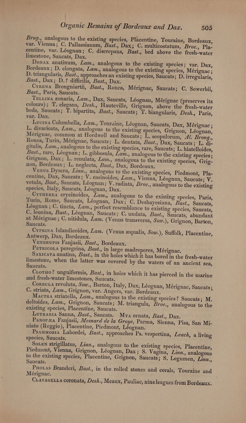 Brug., analogous to the existing species, Placentine, Touraine, Bordeaux, var. Vienna; C. Pallassianum, Bast., Dax; C. multicostatum, Broc., Pla- centine, var. Léognan; C, discrepans, Bast., bed above the fresh-water limestone, Saucats, Dax, Donax anatinum, Lam., analogous to the existing species; var. Dax, Bordeaux; D. elongata, Lam., analogous to the existing species, Mérignac ; D. triangularis, Bast., approaches an existing species, Saucats; D. irregularis, Bast., Dax; D.? difficilis, Bast., Dax. Cyrena Brongniartii, Bast., Ronca, Mérignac, Saucats; C. Sowerbii, Bast., Paris, Saucats. Trxuina zonaria, Lam., Dax, Saucats, Léognan, Mérignac (preserves its colours); T. elegans, Desh., Hauteville, Grignon, above the fresh-water beds, Saucats; T. bipartita, Bast., Saucats; T. biangularis, Desh., Paris, var. Dax. Lucina Columbella, Zam., Touraine, Léognan, L. divaricata, Lam., analogous to the existing species, Grignon, Léognan, Mérignac, common at Hordwell and Saucats; L. scopulorum, 41. Brong., Ronea, Turin, Mérignac, Saucats; L. dentata, Bast., Dax, Saucats; L. di- gitalis, Lam., analogous to the existing species, rare, Saucats; L. hiatelloides, Bast., rare, Léognan; L. gibbosula, Zam., analogous to the existing species; Grignon, Dax; L. renulata, Lam., analogous to the existing species, Grig- non, Bordeaux; L. neglecta, Bast., Dax, Bordeaux. Venus Dysera, Linn., analogous to the existing species, Piedmont, Pla- centine, Dax, Saucats; V. casinoides, Lam., Vienna, Léognan, Saucats; V. vetula, Bast., Saucats, Léognan; V. radiata, Broc., analogous to the existing species, Italy, Saucats, Léognan, Dax. CyrHEREA erycinoides, Lam., analo Turin, Rome, Saucats, Léognan, Dax; C. Deshayesiana, Bast., Saucats, Léognan ; C. tincta, Lam., perfect resemblance to existing species, Saucats, C. leonina, Bast., Léognan, Saucats; C. undata, Bast., Saucats, abundant at Mérignac; C. nitidula, Zam. (Venus transversa, Sow.), Grignon, Barton, Saucats. Cyprina Islandicoides, Lam. (Venus eequalis, Sow.), Suffolk, Placentine, Antwerp, Dax, Bordeaux. Venerupis Faujasii, Bast., Bordeaux. Perricoxa peregrina, Bast., in large madrepores, Mérignac. Saxicava anatina, Bast., in the holes which it has bored in the fresh-water limestone, when the latter was covered by the waters of an ancient sea, Saucats. Cuoruo? unguiformis, Bast., in holes which it has pierced in the marine and fresh-water limestones, Saucats. Corsuxa revoluta, Sow., Barton, Italy, Dax, Léognan, Mérignae, Saucats; C. striata, Lam., Grignon, var. Angers, var. Bordeaux. Macrra striatella, Lam., analogous to the existing species? Saucats; M deltoides, Lam., Grignon, Saucats; M. triangula, Broc existing species, Placentine, Saucats. Lurraria Sanna, Bast., Saucats. Mya ornata, Bast., Dax. Panorza Faujasii, Mesnard de la Groye, Parma, Sienna, Pisa, San Mi- niato (Reggio), Placentine, Piedmont, Léognan. Psammogia Labordei, Bast., approaches Ps. vespertina, Leach, a living species, Saucats. Soten strigillatus, Linn., analogous to the existing species, Placentine, Piedmont, Vienna, Grignon, Léognan, Dax; S. Vagina, Linn., analogous to the existing species, Placentine, Grignon, Saucats; S. Legumen, Linn., Saucats. | ; Protas Branderi, Bast., in the rolled stones and corals, Touraine and Meérignae. CLAVAGELLA coronata, Desh., Meaux, Pauliac, nine leagues from Bordeaux. Saucats, Dax, Mérignac; gous to the existing species, Paris, -» analogous to the
