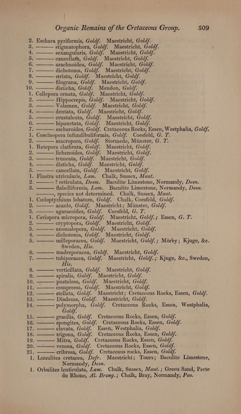 Pree ah aS Bt ee ee ee Se ee ee stigmatophora, Goldf. Maestricht, Goldf. sexangularis, Goldf. Maestricht, Goldf. cancellata, Goldf. Maestricht, Goldf. arachnoidea, Goldf. Maestricht, Goldf. dichotoma, Goldf. Maestricht, Goldf. striata, Goldf. Maestricht, Goldf. filograna, Goldf. Maestricht, Goldf. Hippocrepis, Goldf. Maestricht, Goldf. Velamen, Goldf. Maestricht, Goldf. dentata, Goldf. Maestricht, Goldf. crustulenta, Goldf. Maestricht, Goldf. bipunctata, Goldf. Maestricht, Goldf. escharoides, Goldf. Cretaceous Rocks, Essen, Westphalia, Goldf. macropora, Goldf. Stormede, Miinster, G. 7. lichenoides, Goldf. Maestricht, Goldf. truncata, Goldf. Maestricht, Goldf. disticha, Goldf. Maestricht, Goldf. cancellata, Goldf. Maestricht, Goldf. ? reticulata, Desm. Baculite Limestone, Normandy, Desn. flabelliformis, Zam. Baculite Limestone, Normandy, Desn. , Species not determined. Chalk, Sussex, Mant. 1. Ceeloptychium lobatum, Goldf. Chalk, Coesfeld, Goldf. 2. acaule, Goldf. Maestricht; Miinster, Goldf. 3. agaracoides, Goldf. Coesfeld, G. 7. 1. Ceriopora micropora, Goldf. Maestricht, Goldf.; Essen, G. T. 2. eryptopora, Goldf. Maestricht, Goldf. 3. anomalopora, Goldf. Maestricht, Goldf. 4. dichotoma, Goldf. Maestricht, Goldf. 5. ——— milleporacea, Goldf. Maestricht, Goldf.; Moérby; Kjuge, &amp;e. Sweden, His. 6. madreporacea, Goldf. Maestricht, Goldf. (f tubiporacea, Goldf. Maestricht, Goldf.; Kjuge, &amp;c., Sweden, His. 8. verticillata, Goldf. Maestricht, Goldf. 9. spiralis, Goldf. Maestricht, Goldf. 10. — pustulosa, Goldf. Maestricht, Goldf. 11. compressa, Goldf. Maestricht, Goldf. 12 stellata, Goldf. Maestricht; Cretaceous Rocks, Essen, Goldf. 13. Diadema, Goldf. Maestricht, Goldf. 14, polymorpha, Goldf. Cretaceous Rocks, Essen, Westphalia, Goldf. 15 gracilis, Goldf. Cretaceous Rocks, Essen, Goldf. 16. spongites, Goldf. Cretaceous Rocks, Essen, Goldf. Bis clavata, Goldf. Essen, Westphalia, Goldf. 18 trigona, Goldf. Cretaceous Rocks, Essen, Goldf. 19. ——— Mitra, Goldf. Cretaceous Rocks, Essen, Goldf. 20. venosa, Goldf. Cretaceous Rocks, Essen, Goldf. 21, cribrosa, Goldf. Cretaceous rocks, Essen, Goldf. 1. Lunulites cretacea, Defr. Maestricht; Tours; Baculite Limestone, Normandy, Desn. du Rhone, Al. Brong.; Chalk, Bray, Normandy, Pas.