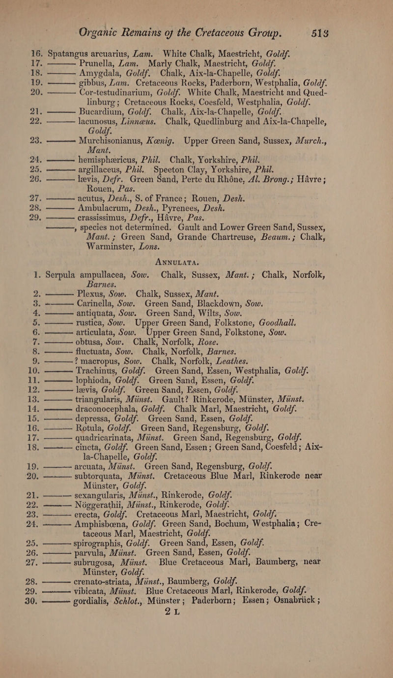 Spatangus arcuarius, Zam. White Chalk; Maestricht, Goldf. | 16. ade Prunella, Zam. Marly Chalk, Maestricht, Goldf. 18. Amygdala, Goldf. Chalk, Aix-la-Chapelle, Goldf. 19. gibbus, Lam. Cretaceous Rocks, Paderborn, Westphalia, Goldf. 20. Cor-testudinarium, Goldf. White Chalk, Maestricht and Qued- linburg ; Cretaceous Rocks, Coesfeld, Westphalia, Goldf. 21. Bucardium, Goldf. Chalk, Aix-la~Chapelle, Goldf. 22. lacunosus, Linneus. Chalk, Quedlinburg and Aix-la-Chapelle, Goldf. 23. ———— Murchisonianus, Kenig. Upper Green Sand, Sussex, Murch., Mant. 24. hemisphericus, Phil. Chalk, Yorkshire, Phil. 25. argillaceus, Phil. Speeton Clay, Yorkshire, Phil. 26. levis, Defr. Green Sand, Perte du Rhone, 4/. Brong.; Havre ; Rouen, Pas. 27. acutus, Desh., S. of France; Rouen, Desh. 28. ———— Ambulacrum, Desh., Pyrenees, Desh. 29. crassissimus, Defr., Havre, Pas. , species not determined. Gault and Lower Green Sand, Sussex, Mant. ; Green Sand, Grande Chartreuse, Beaum.; Chalk, Warminster, Lons. . ANNULATA. 1. Serpula ampullacea, Sow. Chalk, Sussex, Mant. ; Chalk, Norfolk, Barnes. 2. Plexus, Sow. Chalk, Sussex, Mant. 3. Carinella, Sow. Green Sand, Blackdown, Sow. 4, antiquata, Sow. Green Sand, Wilts, Sow. : 5. rustica, Sow. Upper Green Sand, Folkstone, Goodhall. 6. articulata, Sow. byes Green Sand, Folkstone, Sow. rit obtusa, Sow. Chalk, Norfolk, Rose. 8. fluctuata, Sow. Chalk, Norfolk, Barnes. 9. ————? macropus, Sow. Chalk, Norfolk, Leathes. 10. Trachinus, Goldf. Green Sand, Essen, Westphalia, Goldf. Hi. lophioda, Goldf. Green Sand, Essen, Goldf. 12. levis, Goldf. Green Sand, Essen, Goldf. 13. triangularis, Minst. Gault? Rinkerode, Miinster, Munst. 14, draconocephala, Goldf. Chalk Marl, Maestricht, Goldf. 15. depressa, Goldf. Green Sand, Essen, Groldf. 16. ——— Rotula, Goldf. Green Sand, Regensburg, Goldf. 17. quadricarinata, Miinst. Green Sand, Regensburg, Goldf. 18. cincta, Goldf. Green Sand, Essen ;.Green Sand, Coesfeld; Aix- la-Chapelle, Goldf. 19, arcuata, Miinst. Green Sand, Regensburg, Goldf. 20. subtorquata, Miinst. Cretaceous Blue Marl, Rinkerode near Miinster, Goldf. 21. ——-— sexangularis, Munst., Rinkerode, Goldf. 22. ——-—. Néggerathii, Miinst., Rinkerode, Goldf. 23. — erecta, Goldf. Cretaceous Marl, Maestricht, Goldf. _ 24. Amphisbena, Goldf. Green Sand, Bochum, Westphalia; Cre- taceous Marl, Maestricht, Goldf. 25. spirographis, Goldf. Green Sand, Essen, Goldf. 26. parvula, Miinst. Green Sand, Essen, Goldf. 2/. subrugosa, Miinst. Blue Cretaceous Marl, Baumberg, near Miinster, Goldf. 28 crenato-striata, Miinst., Baumberg, Goldf. 29. vibicata, Miinst. Blue Cretaceous Marl, Rinkerode, Goldf. 30. gordialis, Schlot., Miinster; Paderborn; Essen ; Osnabriick ; eV