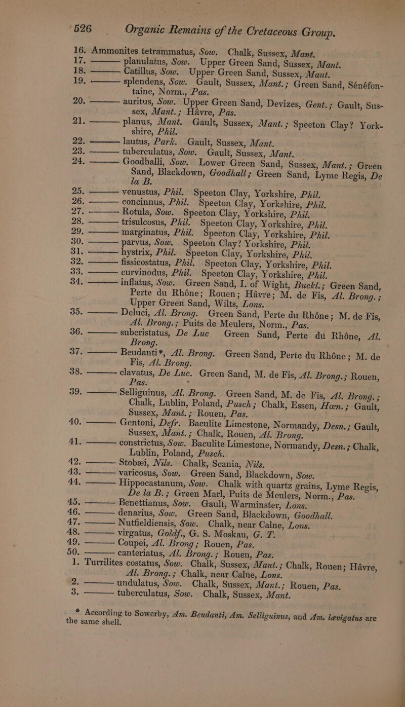 16. Ammonites tetrammatus, Sow. Chalk, Sussex, Mant. Li, planulatus, Sow. Upper Green Sand, Sussex, Mant. 18. Catillus, Sow. Upper Green Sand, Sussex, Mant. 19. splendens, Sow. Gault, Sussex, Mant.; Green Sand, Sénéfon- taine, Norm., Pas. 20. auritus, Sow. Upper Green Sand, Devizes, Gent.; Gault, Sus- sex, Mant.; Havre, Pas. wi: planus, Mant. Gault, Sussex, Mant. ; Speeton Clay? York- shire, Phil. 22. lautus, Park. Gault, Sussex, Mant. 22. tuberculatus, Sow. Gault, Sussex, Mant. | 24, Goodhalli, Sow. Lower Green Sand, Sussex, Mant. ; Green Sand, Blackdown, Goodhall ; Green Sand, Lyme Regis, De la B. 25. venustus, Phil. Speeton Clay, Yorkshire, Phil. 26. concinnus, Phil. Speeton Clay, Yorkshire, Phil. 27. Rotula, Sow. Speeton Clay, Yorkshire, Phil. 28. trisulcosus, Phil. Speeton Clay, Yorkshire, Phil. 29. marginatus, Phil. Speeton Clay, Yorkshire, PAil. 30. parvus, Sow. Speeton Clay? Yorkshire, Phil. 31, hystrix, Phil. Speeton Clay, Yorkshire, PAit. 32. fissicostatus, Phil. Speeton Clay, Yorkshire, Phil. 33. curvinodus, Phil. Speeton Clay, Yorkshire, Phil. 34, inflatus, Sow. Green Sand, I. of Wight, Buckl.; Green Sand, Perte du Rhéne; Rouen; Havre; M. de Fis, Al. Brong. ; Upper Green Sand, Wilts, Zons. 35. Deluci, 4/. Brong. Green Sand, Perte du Rhone; M. de Fis, Al. Brong.; Puits de Meulers, Norm., Pas. 36. subcristatus, De Luc Green Sand, Perte du Rhéne, 2. Brong. 37. Beudanti*, Al. Brong. Green Sand, Perte du Rhone; M. de Fis, Al. Brong. 38. clavatus, De Luc. Green Sand, M. de F is, Al. Brong.; Rouen, Pas. , 39. Selliguinus, 4/. Brong. Green Sand, M. de Fis, Ai. Brong. ; Chalk, Lublin, Poland, Pusch ; Chalk, Essen, Heen. ; Gault, Sussex, Mant.; Rouen, Pas. 40. Gentoni, Defr. Baculite Limestone, N ormandy, Desn.; Gault, Sussex, Mant. ; Chalk, Rouen, Ai. Brong. 41. constrictus, Sow. Baculite Limestone, Normandy, Desn. ; Chalk, Lublin, Poland, Pusch. 42, ————- Stobzei, Nils. Chalk, Scania, Nils. 43. varicosus, Sow. Green Sand, Blackdown, Sow. 44. Hippocastanum, Siow. Chalk with quartz grains, Lyme Regis, De la B.; Green Marl, Puits de Meulers, Norm., Pas. 45. Benettianus, Sow. Gault, Warminster, Lons. 46. denarius, Sow. Green Sand, Blackdown, Goodhail. 47. Nutfieldiensis, Sow. Chalk, near Calne, Lons. 48. virgatus, Goldf., G. S. Moskau, G. 7. 49. Coupei, 4l. Brong; Rouen, Pas. 50. canteriatus, 4/. Brong.; Rouen, Pas. 1. Turrilites costatus, Sow. Chalk, Sussex, Mant. ; Chalk, Rouen; Havre, Al. Brong.; Chalk, near Calne, Lons. undulatus, Sow. Chalk, Sussex, Mant. ; Rouen, Pas. tuberculatus, Sow. Chalk, Sussex, Mant. 2. 3. * According to Sowerby, 4m. Beudanti, Am. Selliguinus, and Am. levigatus are the same shell.