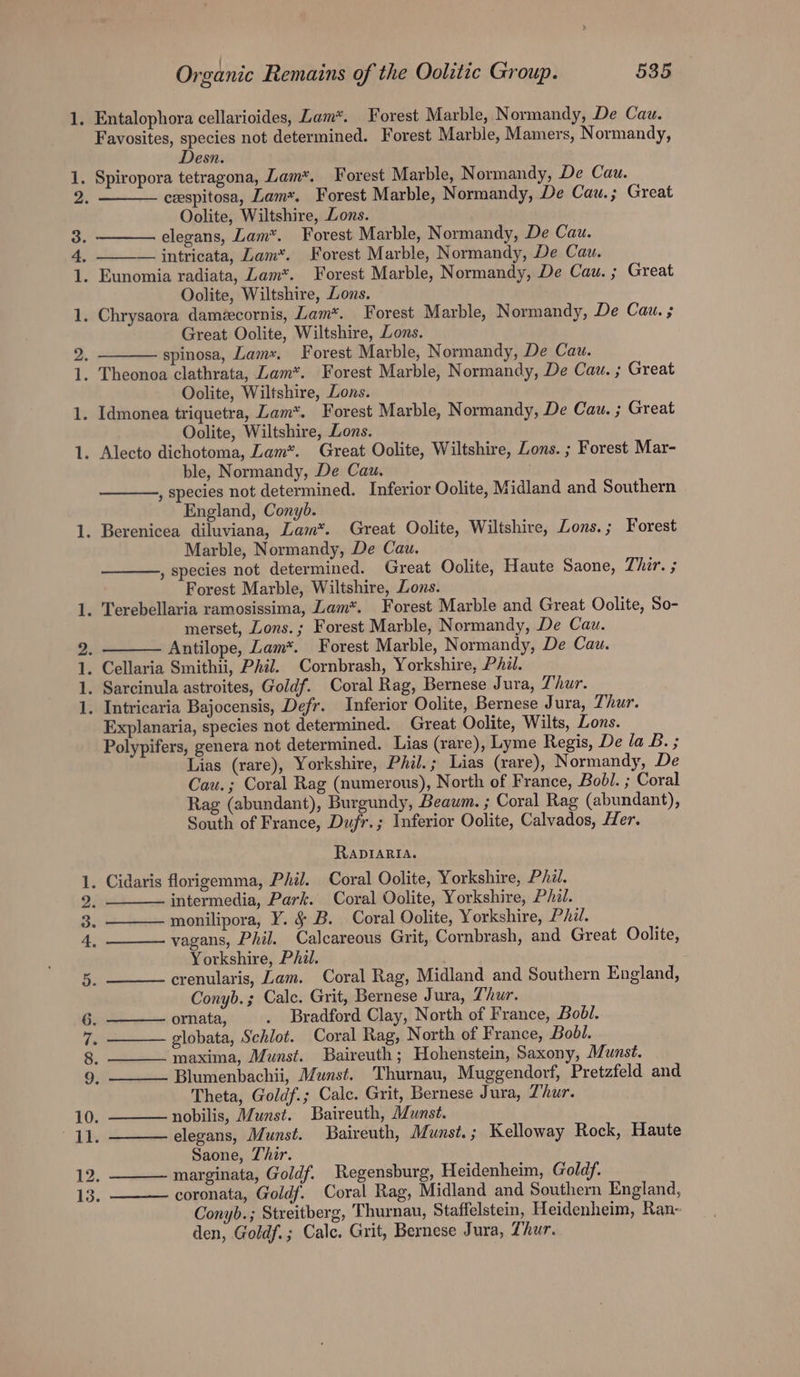 mee bo : rao ont Favosites, species not determined. Forest Marble, Mamers, Normandy, Desn. ble, Normandy, De Cau. , species not determined. Inferior Oolite, Midland and Southern England, Conyb. , species not determined. Great Oolite, Haute Saone, Zhir. ; Explanaria, species not determined. Great Oolite, Wilts, Lons. Polypifers, genera not determined. Lias (rare), Lyme Regis, De la B. ; Lias (rare), Yorkshire, Phil.; Lias (rare), Normandy, De Cau. ; Coral Rag (numerous), North of France, Bodl. ; Coral Rag (abundant), Burgundy, Beawm. ; Coral Rag (abundant), South of France, Dujr.; Inferior Oolite, Calvados, Her. RapiARia. intermedia, Park. Coral Oolite, Yorkshire, Phil. monilipora, Y. § B. Coral Oolite, Yorkshire, Phil. vagans, Phil. Calcareous Grit, Cornbrash, and Great Oolite, Yorkshire, Phil. crenularis, Lam. Coral Rag, Midland and Southern England, Conyb.; Calc. Grit, Bernese Jura, Zhur. ornata, . Bradford Clay, North of France, Bodl. globata, Schlot. Coral Rag, North of France, Bobl. maxima, Munst. Baireuth; Hohenstein, Saxony, Munst. Blumenbachii, Munst. Thurmau, Muggendorf, Pretzfeld and Theta, Goldf.; Calc. Grit, Bernese Jura, Thur. nobilis, Munst. Baireuth, Munst. elegans, Munst. Baireuth, Munst.; Kelloway Rock, Haute Saone, Thir. marginata, Goldf. Regensburg, Heidenheim, Goldf. coronata, Goldf. Coral Rag, Midland and Southern England, Conyb.; Streitberg, Thurnau, Staffelstein, Heidenheim, Ran- den, Goldf.; Calc. Grit, Bernese Jura, Thur.