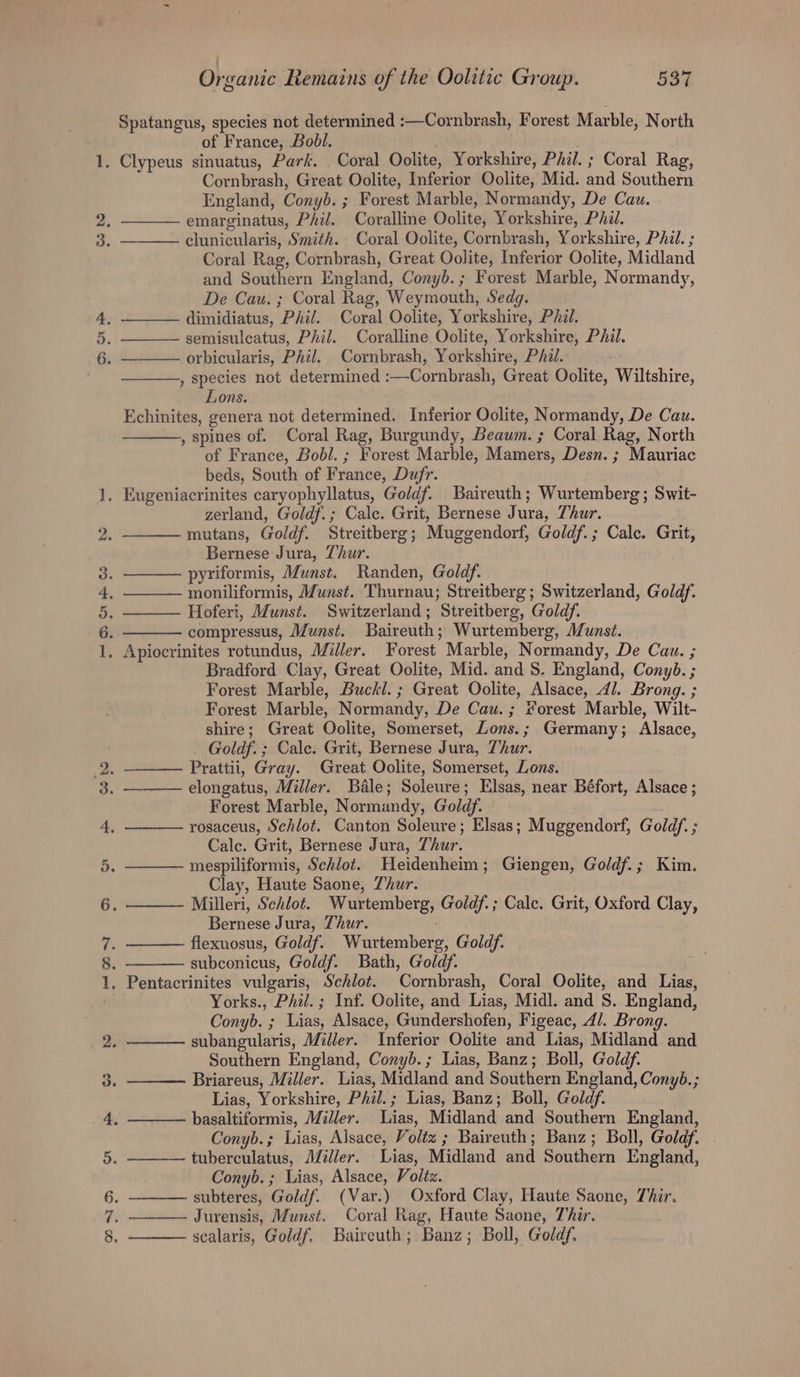 Dos &gt; Soe ge ee &gt; oR oe Organic Remains of the Oolitic Group. 537 Spatangus, species not determined :—Cornbrash, Forest Marble, North of France, Bobl. Cornbrash, Great Oolite, Inferior Oolite, Mid. and Southern England, Conyb. ; Forest Marble, Normandy, De Cau. Coral Rag, Cornbrash, Great Oolite, Inferior Oolite, Midland and Southern England, Conyb.; Forest Marble, Normandy, De Cau. ; Coral Rag, Weymouth, Sedg. dimidiatus, PAil. Coral Oolite, Yorkshire, Phil. —_— semisulcatus, Phil. Coralline Oolite, Yorkshire, Phil. ———, species not determined :—Cornbrash, Great Oolite, Wiltshire, Lons. Echinites, genera not determined. Inferior Oolite, Normandy, De Cau. , spines of. Coral Rag, Burgundy, Beaum. ; Coral Rag, North of France, Bobl. ; Forest Marble, Mamers, Desn. ; Mauriac beds, South of France, Dufr. zerland, Goldf.; Calc. Grit, Bernese Jura, Thur. mutans, Goldf. Streitberg; Muggendorf, Goldf.; Calc. Grit, Bernese Jura, Thur. pyriformis, Munst. Randen, Goldf. moniliformis, Munst. Thurnau; Streitberg ; Switzerland, Goldf. Hoferi, Munst. Switzerland; Streitberg, Goldf. compressus, Munst. Baireuth; Wurtemberg, M/unst. Bradford Clay, Great Oolite, Mid. and S. England, Conyb. ; Forest Marble, Buckl. ; Great Oolite, Alsace, 41. Brong. ; Forest Marble, Normandy, De Cau. ; forest Marble, Wilt- shire; Great Oolite, Somerset, Lons.; Germany; Alsace, Goldf. ; Cale. Grit, Bernese Jura, Thur. ——— Prattii, Gray. Great Oolite, Somerset, Lons. ———— elongatus, Miller. Bale; Soleure; Elsas, near Béfort, Alsace ; Forest Marble, Normandy, Goldf. ———- rosaceus, Schlot. Canton Soleure; Elsas; Muggendorf, Goldf. ; Cale. Grit, Bernese Jura, Thur. ———— mespiliformis, Schlot. Heidenheim; Giengen, Goldf.; Kim. Clay, Haute Saone, Thur. Bernese Jura, Thur. flexuosus, Goldf. Wurtemberg, Goldf. subconicus, Goldf. Bath, Goldf. a Yorks., Phil. ; Inf. Oolite, and Lias, Midl. and S. England, Conyb. ; Lias, Alsace, Gundershofen, Figeac, 4/. Brong. subangularis, Miller. Inferior Oolite and Lias, Midland and Southern England, Conyb.; Lias, Banz; Boll, Goldf. Briareus, Miller. Lias, Midland and Southern England, Conyb.; Lias, Yorkshire, Phil.; Lias, Banz; Boll, Goldf. basaltiformis, Miller. Lias, Midland and Southern England, Conyb.; Lias, Alsace, Voliz ; Baireuth; Banz; Boll, Goldf. tuberculatus, AZiller. Lias, Midland and Southern England, Conyb. ; Lias, Alsace, Voltz. subteres, Goldf. (Var.) Oxford Clay, Haute Saone, Zhir. Jurensis, Munst. Coral Rag, Haute Saone, Thar. sealaris, Goldf. Baireuth; Banz; Boll, Goldf,