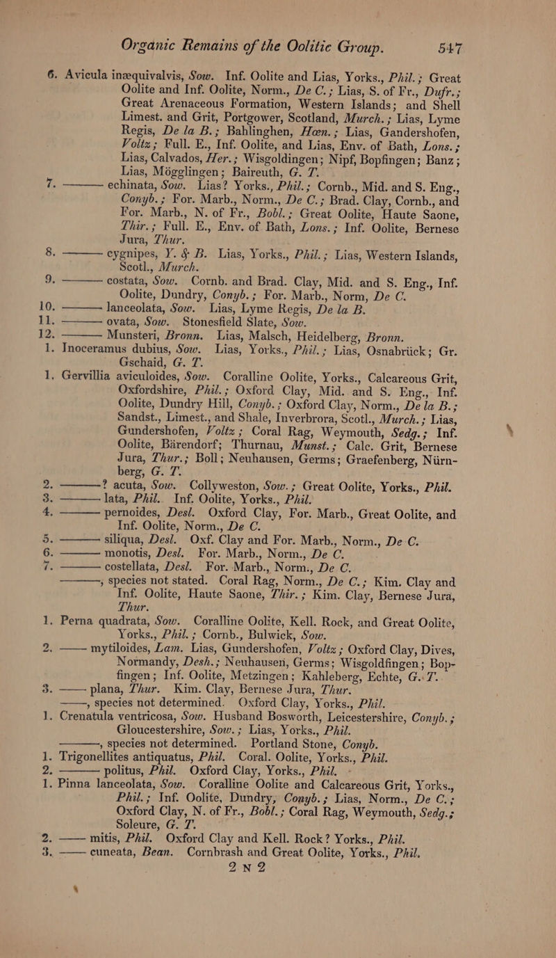 Oolite and Inf. Oolite, Norm., De C. ; Lias, S. of Fr., Dufr.; Great Arenaceous Formation, Western Islands; and Shell Limest. and Grit, Portgower, Scotland, Murch. ; Lias, Lyme Regis, De la B.; Bahlinghen, Hen. ; Lias, Gandershofen, Voltz; Full. E., Inf. Oolite, and Lias, Env. of Bath, Lons. ; Lias, Calvados, Her. ; Wisgoldingen; Nipf, Bopfingen; Banz; Lias, Mogglingen; Baireuth, G. 7. ——— echinata, Sow. Lias? Yorks., Phil.; Cornb., Mid. and S. Eng., Conyb.; For. Marb., Norm., De C.; Brad. Clay, Cornb., and For. Marb., N. of Fr., Bobl.; Great Oolite, Haute Saone, Thir.; Full. E., Env. of Bath, Lons.; Inf. Oolite, Bernese Jura, Thur. cygnipes, Y. § B. Lias, Yorks., Phil. ; Lias, Western Islands, Scotl., Murch. Oolite, Dundry, Conyb. ; For. Marb., Norm, De C. lanceolata, Sow. Lias, Lyme Regis, De la B. ovata, Sow. Stonesfield Slate, Sow. Munsteri, Bronn. Lias, Malsch, Heidelberg, Bronn. Gschaid, G. T. Oxfordshire, Phil. ; Oxford Clay, Mid. and S. Eng.,: Inf. Oolite, Dundry Hill, Conyd. ; Oxford Clay, Norm., De la B.; Sandst., Limest., and Shale, Inverbrora, Scotl., Murch. ; Lias, Gundershofen, Voltz ; Coral Rag, Weymouth, Sedg.; Inf. Oolite, Barendorf; Thurnau, Munst.; Calc. Grit, Bernese Jura, Thur.; Boll; Neuhausen, Germs; Graefenberg, Niirn- berg, G. 7. ? acuta, Sow. Collyweston, Sow. ; Great Oolite, Yorks., Phil. lata, Phil. Inf. Oolite, Yorks., Phil. pernoides, Desi. Oxford Clay, For. Marb., Great Oolite, and Inf. Oolite, Norm., De C. ——— siliqua, Desi. Oxf. Clay and For. Mavb., Norm., De-C. ——— monotis, Desi. For. Marb., Norm., De C. costellata, Desi. For. -Marb., Norm:, De C. ———- species not stated. Coral Rag, Norm., De C.; Kim. Clay and Inf. Oolite, Haute Saone, Thir.; Kim. Clay, Bernese Jura, Thur. 1, Perna quadrata, Sow. Coralline Oolite, Kell. Rock, and Great Oolite, Yorks., Phil. ; Cornb., Bulwick, Sow. 2. —— mytiloides, Lam. Lias, Gundershofen, Voléz ; Oxford Clay, Dives, Normandy, Desh.; Neuhausen, Germs; Wisgoldfingen; Bop- fingen; Inf. Oolite, Metzingen; Kahleberg, Echte, G..7.. 3 plana, Zhur. Kim. Clay, Bernese Jura, Thur. , Species not determined. Oxford Clay, Yorks., Phil. 1. Crenatula ventricosa, Sow. Husband Bosworth, Leicestershire, Conyb. ; Gloucestershire, Sow. ; Lias, Yorks., Phil. , Species not determined. Portland Stone, Conyb. politus, Phil. Oxford Clay, Yorks., Phil. Phil.; Inf. Oolite, Dundry, Conyd.; Lias, Norm., De C.; Oxford Clay, N. of Fr., Bodl. ; Coral Rag, Weymouth, Sedg.; Soleure, G. 7’. | mitis, Phil. Oxford Clay and Kell. Rock? Yorks., PAil. cuneata, Bean. Cornbrash and Great Oolite, Yorks., Pail. ZN 2 .