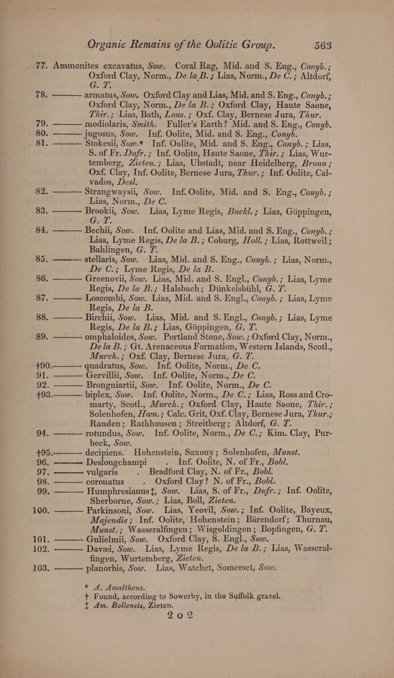 { Organic Remains of the Oolitic Group. 563 77. Ammonites excavatus, Sow. Coral Rag, Mid. and S. Eng., Conyb.; Oxford Clay, Norm., De la_B. ; Lias, Norm., De C.; Altdorf, G. T. 78. armatus, Sow. Oxford Clay and Lias, Mid. and S. Eng., Conyb. ; Oxford Clay, Norm., De la B.; Oxford Clay, Haute Saone, Thir.; Vias, Bath, Lons. ; Oxf. Clay, Bernese Jura, Thur. 79. modiolaris, Smith. Fuller’s Earth? Mid. and S. Eng., Conyb. 80. jugosus, Sow. Inf. Oolite, Mid. and S. Eng., Conyb. 81 Stokesii, Sow.* Inf. Oolite, Mid. and S. Eng., Conyb. ; Lias, S. of Fr. Dufr. ; Inf. Oolite, Haute Saone, Zhir. ; Lias, Wur- temberg, Zieten.; Lias, Ubstadt, near Heidelberg, Bronn ; Oxf. Clay, Inf. Oolite, Bernese Jura, Thur. ; Inf. Oolite, Cal- vados, Desi. 82 Strangwaysii, Sow. Inf. Oolite, Mid..and S. Eng., Conyb. ; Lias, Norm., De C. 83. ——-— ale Sow. Lias, Lyme Regis, Buckl.; Lias, Géppingen, ra ge 84. Bechii, Sow. Inf. Oolite and Lias, Mid. and S. Eng., Cony). ; Lias, Lyme Regis, De la B. ; Coburg, Holl. ; Lias, Rottweil ; Bahlingen, G. 7. 85. ——— stellaris, Sow. Lias, Mid. and 8. Eng., Conyb. ; Lias, Norm., De C.; Lyme Regis, De la B. Greenovii, Sow. Lias, Mid. and S. Engl., Conyb.; Lias, Lyme Regis, De la B.; Halsbach; Diinkelsbihl, G. 7. 87. ——— Loscombi, Sow. Lias, Mid. and 8. Engl., Conyb. ; Lias, Lyme Regis, De la B. 88 Birchii, Sow. Lias, Mid. and S. Engl., Conyb.; Lias, Lyme Regis, De la B.; Lias, Géppingen, G. T. 89. omphaloides, Sow. Portland Stone, Sow. ; Oxford Clay, Norm., Dela B.; Gt. Arenaceous Formation, Western Islands, Scotl., Murch. ; Oxf. Clay, Bernese Jura, G. 7’. +90.——— quadratus, Sow. Inf. Oolite, Norm., De C. 91. Gervillii, Sow. Inf. Oolite, Norm., De C. 92. Brongniartii, Sow. Inf. Oolite, Norm., De C. +93. biplex, Sow. Inf. Oolite, Norm., De C.; Lias, Ross and Cro- marty, Scotl., Murch.; Oxford Clay, Haute Saone, Zhir. ; Solenhofen, Hoen.; Calc. Grit, Oxf. Clay, Bernese Jura, Thur.; Randen; Rathhausen ; Streitberg; Altdorf, G. 7. 94, rotundus, Sow. Inf. Oolite, Norm., De C.; Kim. Clay, Pur- beck, Sow. +95. decipiens. Hohenstein, Saxony; Solenhofen, Munst. 96. Deslongchampi . Inf. Oolite, N. of Fr., Bool. 97. vulgaris . Bradford Clay, N. of Fr., Bodl. 98. coronatus . Oxford Clay? N. of Fr., Bodl. 99. Humphresianust, Sow. Lias, 8. of Fr., Dufr.; Inf. Oolite, Sherborne, Sow.; Lias, Boll, Zieten. 100. Parkinsoni, Sow. Lias, Yeovil, Sow.; Inf. Oolite, Bayeux, Majendie; Inf. Oolite, Hohenstein; Barendorf; Thurnau, Munst.; Wasseralfingen; Wisgoldingen; Bopfingen, G. 7. 101. Gulielmii, Sow. Oxford Clay, S. Engl., Sov. 102. Davei, Sow. Lias, Lyme Regis, De la B.; Lias, Wasseral- fingen, Wurtemberg, Zicten. 103. planorbis, Sow. Lias, Watchet, Somerset, Sow. * A. Amaltheus. + Found, according to Sowerby, in the Suffolk gravel. } Am. Bollensis, Zieten. 20 %