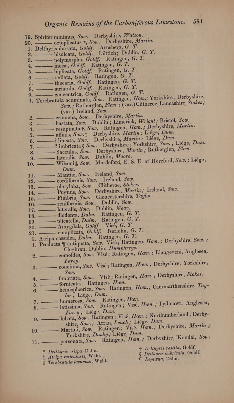 | . ° . 19. Spirifer minimus, Sow. Derbyshire, Watson. 20. octoplicatus *, Sow. Derbyshire, Martin. 1. Delthyris dorsata, Goldf. Arnsberg, G. 7. 2. bisulcata, Goldf. Liittich; Dublin, G. T. 3. ——— polymorpha, Goldf. Ratingen, Get. 4. — incisa, Goldf. Ratingen, G. 7’. 5, ——— biplicata, Goldf. Ratingen, G. T. 6. radiata, Goldf. Ratingen, G. 7. 7. — thecaria, Goldf. Ratingen, G. 7. 8. — striatula, Goldf. Ratingen, G. 7. 9. — concentrica, Goldf. Ratingen, G. i hy 1. Terebratula acuminata, Sow. Ratingen, Heen.; Yorkshire; Derbyshire, Sow.; Rutherglen, Flem. ; (var.) Clitheroe, Lancashire, Stokes ; (var.) Ireland, Sow. 2. crumena, Sow. Derbyshire, Martin. 3. hastata, Sow. Dublin ; Limerick, Wright; Bristol, Sow. q. resupinata t, Sow. Ratingen, Hen.; Derbyshire, Martin. 5. affinis, Sow.t Derbyshire, Martin ; Liége, Dum. 6. ? lineata, Sow. Derbyshire, Martin; Liége, Dum. (gf ? imbricata § Sow. Derbyshire; Yorkshire, Sow. ; Liége, Dum. 8. Sacculus, Sow. Derbyshire, Martin ; Rutherglen, Mem. 9. lateralis, Sow. Dublin, Moore. 10, ———— Wilsoni||, Sow. Mordeford, E. S. E. of Hereford, Sow. ; Liége, Dum. 11 Mantiz, Sow. Ireland, Sow. 12. cordiformis, Sow. Ireland, Sow. 13 platyloba, Sow. Clitheroe, Stokes. 14. Pugnus, Sow. Derbyshire, Martin; Ireland, Sow. 15. Fimbria, Sow. Gloucestershire, Taylor. 16. reniformis, Sow. Dublin, Sow. 17. lateralis, Sow. Dublin, Weav. 18. diodonta, Dalm. Ratingen, G. 7. 19. plicatella, Dalm. Ratingen, Gul. 20 Amygdala, Goldf. Visé, G. Lis al: complicata, Goldf. Iserlohn, G. 7’. 1. Atripa cassidea, Dalm. Ratingen, G. T. 1. Producta § antiquata, Sow. Visé; Ratingen, Han. ; Derbyshire, Sow. ; Ww Cet re Cloghran, Dublin, Lumphreys. comoides, Sow. Visé; Ratingen, Hen. ; Liangeveni, Anglesea, Farey. eras Sow. Visé; Ratingen, Hon. ; Derbyshire ; Yorkshire, Sow. fimbriata, Sow. Visé; Ratingen, Hen. ; Derbyshire, Stokes. ____—- fornicata. Ratingen, Hen. hemispherica, Sow. Ratingen, Hen. ; Caermarthenshire, Tay- lor; Liége, Dum. humerosa, Sow. Ratingen, Heen. latissima, Sow. Ratingen; Visé, Hen. ; Tydmawr, Anglesea, Farey ; Liége, Dum. ___— lobata, Sow. Ratingen ; Visé, Hoen. ; Northumberland ; Derby- shire, Sow. ; Arran, Leach; Liége, Dum. Martini, Sow. Ratingen ; Visé, Hon.; Derbyshire, Martin ; Yorkshire, Danby; Liége, Dum. personata, Sow. Ratingen, Heen. ; Derbyshire, Kendal, Sow. * Delthyris crispa, Dalm. + Delthyris restita, Goldf. { Atripa reticularis, Wahl. § Delthyris imbricata, Goldf. || Terebratula lacunosa, Wahl. q Leptena, Dalm.