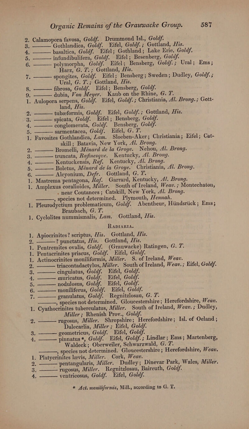 mt 69. IY rag Ps meee re lA ep Organic Remains of the Grawwacke Group. 587 Gothlandica, Goldf. Eifel, Goldf.; Gottland, His. basaltica, Goldf. Eifel; Gothland ; Lake Erie, Goldf. infundibulifera, Goldf. Hifel; Besenberg, Goldf. polymorpha, Goldf. Eifel; Bensberg, Goldf.; Ural; Ems; Harz, G. T.; Gottland, His. spongites, Goldf. Eifel; Bensberg ; Sweden; Dudley, Goldf. ; Ural, G. T.; Gottland, His. fibrosa, Goldf. Eifel; Bensberg, Goldf. dubia, Von Meyer. Kaub on the Rhine, G. 7. land, His. tubzeformis, Goldf. Eifel, Goldf.; Gottland, His. spicata, Goldf. Eifel ; Bensberg, Goldf. conglomerata, Goldf. Bensberg, Goldf. sarmentacea, Goldf. Eifel, G. 7. skill; Batavia, New York, 4. Brong. Bromelli, Ménard de la Groye. Nehou, Al. Brong. truncata, Rafinesque. Kentucky, dl. Brong. Kentuckensis, Raf. Kentucky, dl. Brong. Boletus, Ménard de la Groye. Christiania, dl. Brong. Alcyonium, Defr. Gottland, G. 7. . near Coutances ; Catskill, New York, 4/. Brong. , species not determined. Plymouth, Hennah. Braubach, G. 7. —_ woe NOT PeNre oy S RaADIARIA. ? punctatus, His. Gottland, fis. Pentacrinites priscus, Goldf. Eifel, Goldf. Actinocrinites moniliformis, Miller. S. of Ireland, Weav. triacontadactylus, Miller. South of Ireland, Weav. ; Eifel, Goldf. cingulatus, Goldf. Eifel, Goldf. muricatus, Goldf. Eifel, Goldf. nodulosus, Goldf. Eifel, Goldf. moniliferus, Goldf. Eifel, Goldf. granulatus, Goldf. Regnitzlosau, G. T. , species not determined. Gloucestershire ; Herefordshire, Weav. Miller ; Rhenish Prov., Goldf. rugosus, Miller. Shropshire ; Herefordshire; Isl. of Oeland ; Dalecarlia, Miller ; Eifel, Goldf. geometricus, Goldf. Lifel, Goldf. pinnatus *, Goldf. Eifel, Goldf. ; Lindlar ; Ems ; Martenberg, Waldeck; Oberweiler, Schwarzwald, G. 7. ——, species not determined. Gloucestershire ; Herefordshire, Weav. pentangularis, Miller. Dudley; Dinevar Park, Wales, Miller. rugosus, Miller. Regnitzlosau, Baireuth, Goldf. ventricosus, Goldf. Hifel, Goldf. * Act. moniliformis, Mill., according to G. T.