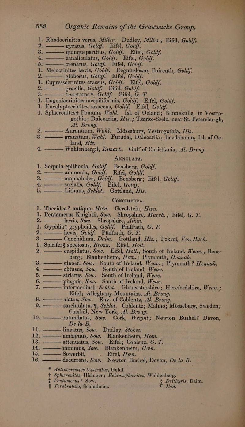 e Me git ee A ay SH NOUAS Nese ok oot — e md fed fed famed fared fd D ow oo Rhodocrinites verus, Miller. Dudley, Miller ; Eifel, Goldf. gyratus, Goldf. Eifel, Goldf. quinquepartitus, Goldf. Eifel, Goldf. canaliculatus, Goldf. Eifel, Goldf. crenatus, Goldf. Lifel, Goldf. Melocrinites levis, Goldf. Regnitzlosau, Baireuth, Goldf. gibbosus, Goldf. Eifel, Goldy. Cupressocrinites crassus, Goldf. Eifel, Goldf. gracilis, Goldf. Lifel, Goldf. tesseratus *, Goldf. Eifel, G. 7. gothia; Dalecarlia, His. ; Tzarko-Sselo, near St. Petersburgh, Al. Brong. Aurantium, Wahl. Mosseburg, Vestrogothia, His. granatum, Wahl. Furudal, Daiecarlia; Boedahamn, Isl. of Oe- land, His. Wahlenbergii, Esmark. Gulf of Christiania, Al. Brong. ANNULATA. ammonia, Goldf. Hifel, Goldf. omphalodes, Goldf. Bensberg; Eifel, Goldf. socialis, Goldf. Eifel, Goldf. Lithuus, Schlot. Gottland, His. CoNncHIFERA. Thecidea? antiqua, Han. Gerolstein, Hen. levis, Sow. Shropshire, Atkin. levis, Goldf. Pfattrath, G. 7. Conchidium, Dalm. Gottland, His.; Pokroi, Von Buch. cuspidatus, Sow. Eifel, Holl. ; South of Ireland, Weav.; Bens- berg; Blankenheim, Hen. ; Plymouth, Hennah. glaber, Sow. South of Ireland, Weav. ; Plymouth? Hennah. obtusus, Sow. South of Ireland, Weav. striatus, Sow. South of Ireland, Weav. pinguis, Sow. South of Ireland, Weav. intermedius||, Schlot. Gloucestershire; Herefordshire, Weav. ; Eifel; Alleghany Mountains, 4/. Brong. alatus, Sow. Env. of Coblentz, 4/. Brong. ——— sarcinulatus], Schlot. Coblentz; Malmé; Mésseberg, Sweden; Catskill, New York, 4/. Brong. ——— rotundatus, Sow. Cork, Wright; Newton Bushel? Devon, De la B. ambiguus, Sow. Blankenheim, Hen. attenuatus, Sow. Eifel; Coblenz, G. 7. minimus, Sow. Blankenheim, Hen. Sowerbii, . Eifel, Hen. decurrens, Sow. Newton Bushel, Devon, De la B. * Actinocrinites tesseratus, Goldf. + Spheronites, Hisinger ; Echinospherites, Wahlenberg. } Pentamerus ? Sow. § Delthyris, Dalm. || Terebratula, Schlotheim. q Ibid.