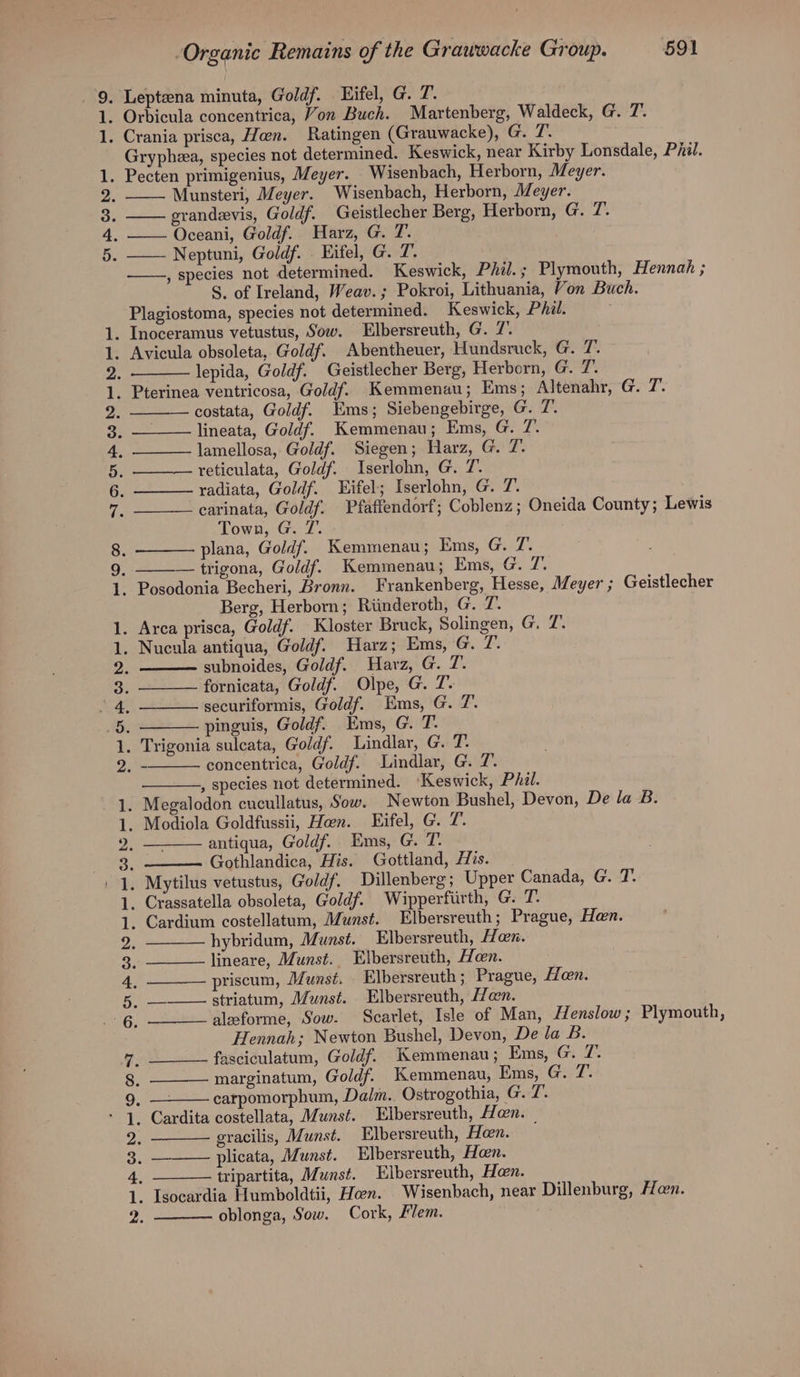 at ed bo oun oN WHR ONHOON AnPOb ore SNe at 8 00 SE Ga ON nm G0 Be ere iar Organic Remains of the Grauwacke Group. 591 Gryphzea, species not determined. Keswick, near Kirby Lonsdale, Pfil. 1. Pecten primigenius, Meyer. Wisenbach, Herborn, Meyer. 2. Munsteri, Meyer. Wisenbach, Herborn, Meyer. 3. erandevis, Goldf. Geistlecher Berg, Herborn, G. T. 4. Oceani, Goldf. Harz, G. T. 5. —— Neptuni, Goldf. Hifel, G. T. , species not determined. Keswick, Phil.; Plymouth, Hennah ; S. of Ireland, Weav.; Pokroi, Lithuania, Von Buch. Plagiostoma, species not determined. Keswick, Phil. lepida, Goldf. Geistlecher Berg, Herborn, G. 7. costata, Goldf. Ems; Siebengebirge, G. 7’. lineata, Goldf. Kemmenau; Ems, G. 7. lamellosa, Goldf. Siegen; Harz, G. 7. —_—— reticulata, Goldf. Iserlohn, G. 7. radiata, Goldf. Eifel; Iserlohn, G. 7. carinata, Goldf. Pfaffendorf; Coblenz; Oneida County; Lewis Town, G. 7. plana, Goldf. Kemmenau; Ems, G. 7. — trigona, Goldf. Kemmenau; Ems, G. 7. Berg, Herborn; Riinderoth, G. T. subnoides, Goldf. Harz, G. 7. fornicata, Goldf. Olpe, G. 7. securiformis, Goldf. Ems, G. 7. pinguis, Goldf. Ems, G. T. concentrica, Goldf. Lindlar, G. 7. , species not determined. ‘Keswick, Phil. antiqua, Goldf.. Ems, G. T. Gothlandica, His. Gottland, His. hybridum, Munst. Elbersreuth, Hen. lineare, Munst. Elbersreuth, Hen. priscum, Munst. Elbersreuth ; Prague, Hon. striatum, Munst. Elbersreuth, Hon. alzeforme, Sow. Scarlet, Isle of Man, Henslow ; Plymouth, Hennah; Newton Bushel, Devon, De la B. fasciculatum, Goldf. Kemmenau; Ems, G. 7. marginatum, Goldf. Kemmenau, Ems, G. T. carpomorphum, Dalm. Ostrogothia, G. T. gracilis, Munst. Elbersreuth, Hon. —_—— plicata, Munst. Elbersreuth, Hon. tripartita, Munst. Elbersreuth, Hon. oblonga, Sow. Cork, Hem.
