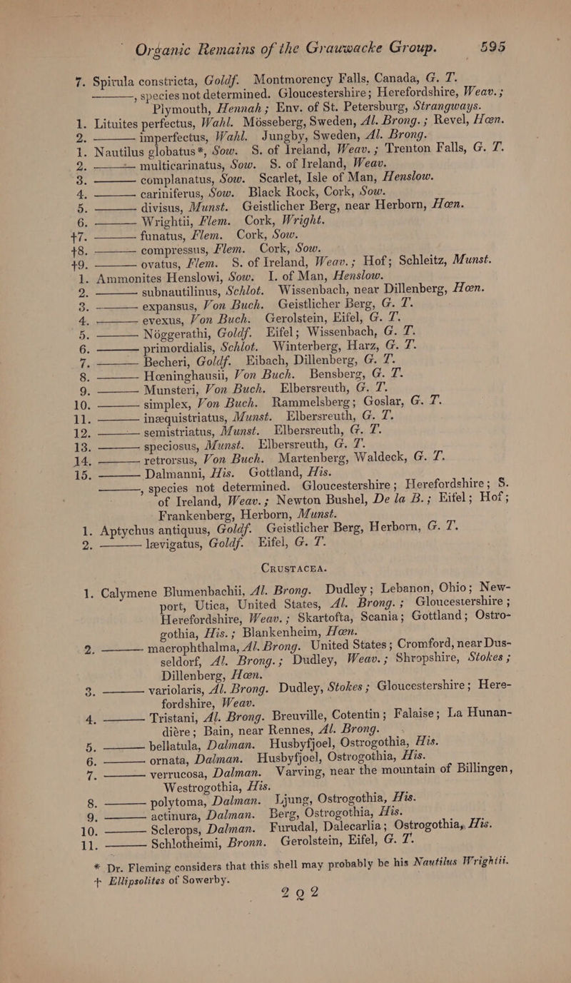, species not determined. Gloucestershire; Herefordshire, Weav. ; Plymouth, Hennah ; Envy. of St. Petersburg, Strangways. 1. Lituites perfectus, Wahl. Mésseberg, Sweden, Al. Brong. ; Revel, Hoan. 2. imperfectus, Wahl. Jungby, Sweden, Al. Brong. 1. Nautilus globatus*, Sow. 5S. of Ireland, Weav. ; Trenton Falls, G. T. 2. —— multicarinatus, Sow. S. of Ireland, Weav. 3. complanatus, Sow. Scarlet, Isle of Man, Henslow. 4. cariniferus, Sow. Black Rock, Cork, Sow. 5. divisus, Munst. Geistlicher Berg, near Herborn, Han. 6. ——— Wrightii, Flem. Cork, Wright. Tie funatus, fem. Cork, Sow. +8. compressus, Mem. Cork, Sow. 79. ovatus, Fem. S. of Ireland, Weav.; Hof; Schleitz, Munst. 1. Ammonites Henslowi, Sow. I. of Man, Henslow. 2. subnautilinus, Schlot. Wissenbach, near Dillenberg, Hen. 3. -_—— expansus, Von Buch. Geistlicher Berg, G. 7’. 4, ——— evexus, Von Buch. Gerolstein, Eifel, G. 7. 5. ——— Noéggerathi, Goldf. Eifel; Wissenbach, G. TT 6. primordialis, Schlot. Winterberg, Harz, G. 7. rn Becheri, Goldf. Eibach, Dillenberg, G. 7. 8. Heeninghausii, Von Buch. Bensberg, G. T. 9. Munsteri, Von Buch. Elbersreuth, G. 7. 10. simplex, Von Buch. Rammelsberg ; Goslar, G. 7. bk ineequistriatus, Munst. Elbersreuth, G. 7. 12. __ semistriatus, Munst. Elbersreuth, @. 7. 13. speciosus, Munst. Elbersreuth, G. a: 14, ——— retrorsus, Von Buch. Martenberg, Waldeck, G. Li 15. Dalmanni, His. Gottland, His. , species not determined. Gloucestershire ; Herefordshire; 5. of Ireland, Weav.; Newton Bushel, De la B. ; Eifel ; Hof; Frankenberg, Herborn, Munst. 1. Aptychus antiquus, Goldf. Geistlicher Berg, Herborn, G. 7’. 2. levigatus, Goldf. Eifel, G. 7. CrusTAcEA. 1. Calymene Blumenbachii, Al. Brong. Dudley; Lebanon, Ohio; New- port, Utica, United States, Al. Brong.; Gloucestershire ; Herefordshire, Weav.; Skartofta, Scania ; Gottland; Ostro- gothia, His.; Blankenheim, Hon. ___— macrophthalma, A/. Brong. United States ; Cromford, near Dus- seldorf, 4/. Brong.; Dudley, Weav. ; Shropshire, Stokes ; Dillenberg, Han. variolaris, 4/. Brong. Dudley, Stokes ; Gloucestershire; Here- fordshire, Weav. Tristani, Al. Brong. Breuville, Cotentin; Falaise; La Hunan- diére; Bain, near Rennes, Al. Brong. - bellatula, Dalman. Husbyfjoel, Ostrogothia, His. ornata, Dalman. Husbyfjoel, Ostrogothia, His. verrucosa, Dalman. Varving, near the mountain of Billingen, Westrogothia, His. polytoma, Dalman. Lyjung, Ostrogothia, His. actinura, Dalman. Berg, Ostrogothia, His. Sclerops, Dalman. Furudal, Dalecarlia; Ostrogothia, His. Schlotheimi, Bronn. Gerolstein, Eifel, G. T. 2 eZ