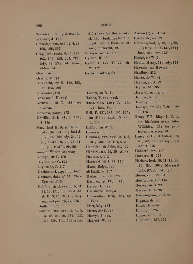 Gostwick, mr. 39; J. 98,179 de Grave, J. 121 Graveling, xxx. xxxi. 2, 4, 28, 165, 168, 207 Gray, lord, xxxix. 2, 42, 139, 193, 195, 196, 203, 212; lady, 92, 93; lady Anne, widow, 24 Green, sir T. 11 Greene, T. 174 Greenfield, sir R. 138, 183, 193, 195, 196 Greenwich, 170 Greenwood, H. xxxi. Grenville, sir T. 188; see Greenfield Gresham, yonge, 173 Greville, sir E. 24; F. 179; J.179 Grey, lord E. 8; sir E. 23; lady Eliz. 24, 77; lord J. 8, 20, 26; his lady, 24, 92, 93; lord L. 9, 20, 26, 31, 33, 76; lord R. 20, 26 of Wilton, see Gray Griffyn, sir T. 176 Gryffith, sir G. 123 Grynstede, J. 117 Guelderland, expedition to, 8 Guelders, duke of, 36; Chas. Egmont of, 66 Guilford, sir E. xxxix. 15, 21, 32, 33, 121, 163; sir J. 22; sir H. 9,15, 21, 38; lady, sen. and jun. 25, 77, 205 Guille, mr. 77 Guisnes, xxv. xxxi. 2, 4, 5, 13, 18, 28, 90, 131, 132, 134, 139, 191, 199 et seg. 211; laws for the county of, 130 ; buildings for the royal meeting there, 80 e¢ seq.; pursevant, 197 le Guyse, mons. 119 Gybson, R. &amp;3 Gyfford,G. 177; T.177; sir W. 177 Gynes, maistres, 64 Hadden, sir R. 51 Haines, T. xxx. xxxi. Hales, Chr. 130; J. 174; lady, 174 Hall, F. 137, 187, 195, 197; mr..213 ; J. xxxi.; N. xxx. R. 118 Halford, sir W. 21 Hamever, 32 130, Hammes, xxv. xxxi. 2, 4, 5, 131, 182, 134, 139, ‘212 Hampden, sir John, 24, 177 Hansard, mr. 26, 39; A. 98 Hantzeler, 172 Harcourt, sir J. 24, 176 Hares, Ralph, 186 ab Harff, W. 167 Harleston, sir Cl. 176 Harman, bp. 19; J. 179 Harper, G. 177 Harrington, lord, 3 Harrowden, lord, 38; see Vaux Hart, lady, 174 Harte, Sir P. 177 Harvye, J. xxx. Haryott, W. 64 Hasden (?), sir J. 24 Haselwode, mr. 39 Hastings, lord, 2, 10, 11, 20, 173; lady, 14; F. 137, 164; Jane, 164; mr. 173 Haster, sir W. 21 Haulte, Henry, 51 ; lady, 174 Hawarde, see Howard Hawlinge, 212 Hawte, sir W. 42 Haydon, sir J. 22 Haynes, M. 195 Hays, Cornelius, 118 Hedinge, 32, 36 Henbery, J. 118 Heneage, mr. 38; T.97; sir T. 175 Henry VII. king, 1, 2, 4, 49; his letter to sir John Wiltshire, 52; his pro- jected marriages, 68. Henry VIII. at Calais, 12, 41, 42, 118 et seg.; his signet, 206 Hubbard, mrs. 117 Hubbert, H. 174 Herbert, lord, 10, 11, 12, 20, 26, 33, 100; Margaret lady, 92, 93; W. 173 Heron, sir J. 22, 84 Hertford, earl of, 175 Hervey, sir G. 22 Hervye, Nich. 26 Heveningham, sir J. 24 Higgans, dr. 20 Hilton, Elis, 50 Hobby, P. 175 Hogan, sir J. 10 Hoghstein, 167, 172