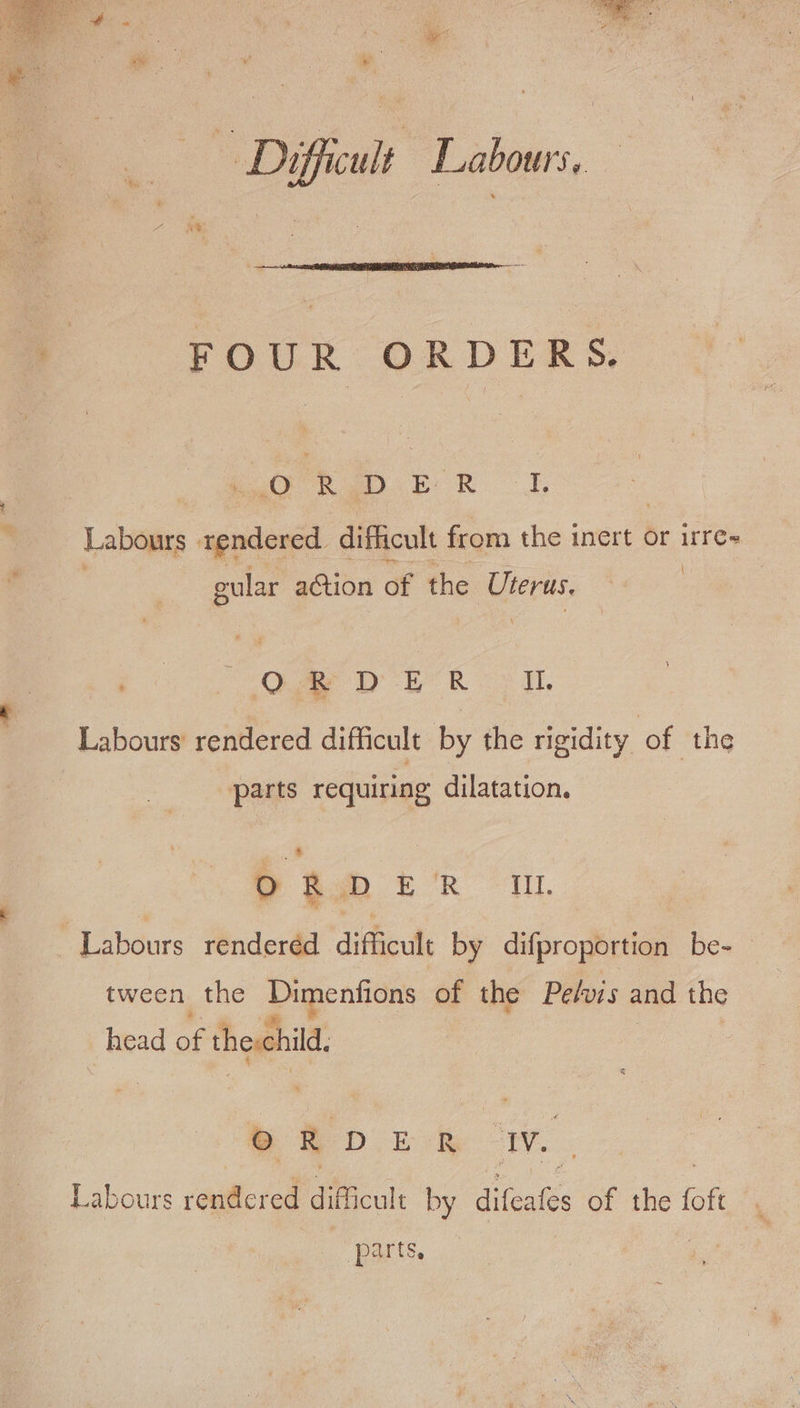 Difficult’ Labours, FOUR ORDERS. Ras k RK Jabours rendered difficult from the inert or irres gular action of the Uterus. | ORDER Il. Labours rendered difficult by the rigidity of the parts requiring dilatation. * ORDER III. _Labours renderéd difficult by difproportion be- tween the Dimenfions of the Pelvis and the lead of Spit | ORDER Ww. Labours rendered difficul t by difeatés of the ak parts,