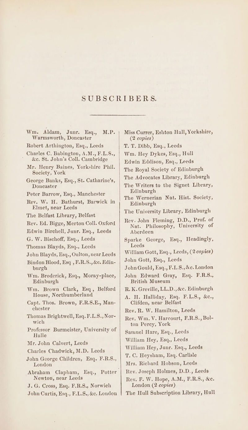 Wm. Aldam, Junr. Esq., Warmsworth, Doncaster Robert Arthington, Esq., Leeds Charles C. Babington, A.M., F.L.S., ' &amp;e. St. John’s Coll. Cambridge Mr. Henry Baines, Yorkshire Phil. Society, York George Banks, Esq., St. Catharine’s, Doncaster M.P. Peter Barrow, Esq., Manchester Rev. W. H. Bathurst, Barwick in Elmet, near Leeds The Belfast Library, Belfast Rev. Ed. Bigge, Merton Coll. Oxford Edwin Birchell, Junr. Esq., Leeds G. W. Bischoff, Esq., Leeds Thomas Blayds, Esq., Leeds John Blayds, Esq., Oulton, near Leeds Bindon Blood, Esq , F.R.S., &amp;c. Edin- burgh Wm. Broderick, Esq., Moray-place, Edinburgh Wm. Brown Clark, Esq., Belford House, Northumberland Capt. Thos. Brown, F.R.S.E., Man- chester Thomas Brightwell, Esq. F.L.S., Nor- wich Professor Burmeister, University of Halle Mr. John Calvert, Leeds Charles Chadwick, M.D. Leeds John George Children, Esq. F.R.S., London Newton, near Leeds J.G. Cross, Esq. F.R.S., Norwich John Curtis, Esq., F.L.S., &amp;c. London Miss Currer, Eshton Hall, Yorkshire, (2 copies) T. T. Dibb, Esy., Leeds Wm. Hey Dykes, Esq., Hull Edwin Eddison, Esq., Leeds The Royal Society of Edinburgh The Advocates Library, Edinburgh The Writers to the Signet Library, Edinburgh The Wernerian Nat. Hist. Society, Edinburgh The University Library, Edinburgh Rev. John Fleming, D.D., Prof. of Nat. Philosophy, University of Aberdeen Sparke George, Esq., Headingly, Leeds William Gott, Esq., Leeds, (2 copies) John Gott, Esq., Leeds John Gould, Esq., F.L.S.,&amp;c. London John Edward Gray, Esq. F.R.S., British Museum R. K. Greville, LL.D., &amp;c. Edinburgh A. H. Halliday, Esq. F.L.S., &amp;c., Clifden, near Belfast Rev. R. W. Hamilton, Leeds Rev. Wm. V. Harcourt, F.R.S., Bol-~ ton Percy, York Samuel Hare, Esq., Leeds William Hey, Esq., Leeds William Hey, Junr. Esq., Leeds T, C. Heysham, Esq. Carlisle Mrs. Richard Hobson, Leeds Rev. Joseph Holmes, D.D., Leeds Rev. F. W. Hope, A.M., F.R.S., &amp;c. London (2 copies) The Hull Subscription Library, Hull